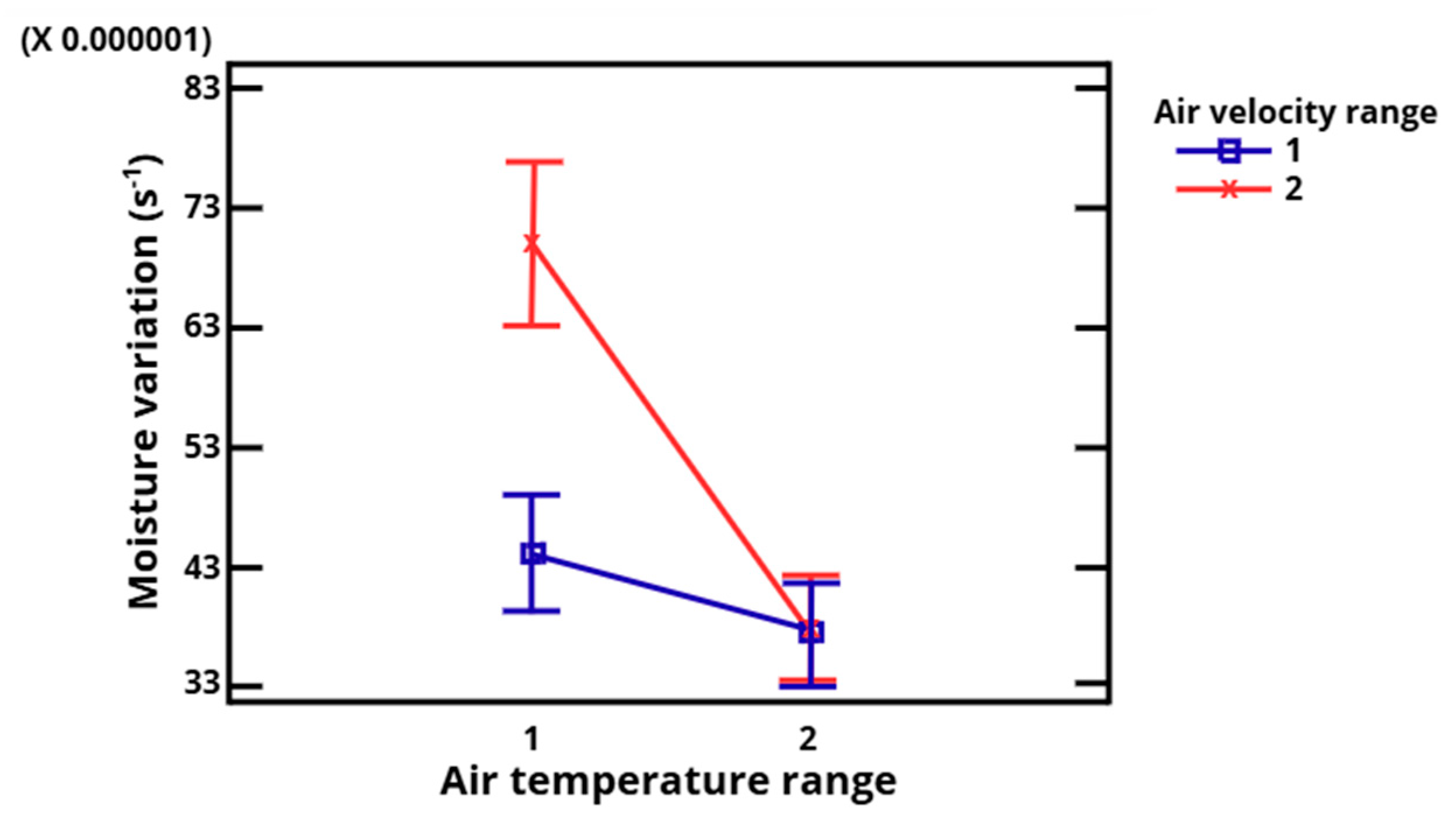 Applsci 15 10081 g005 Applsci 15 10081 g005