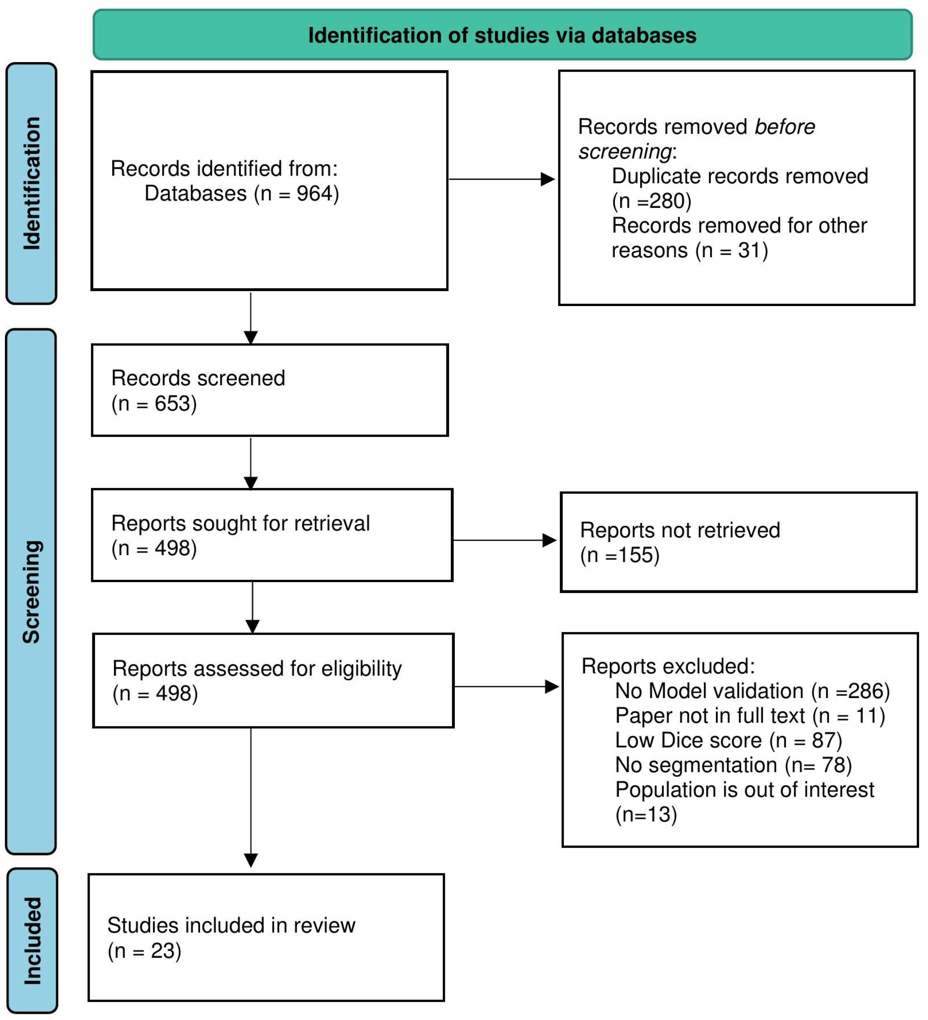 Applsci 15 10082 g002