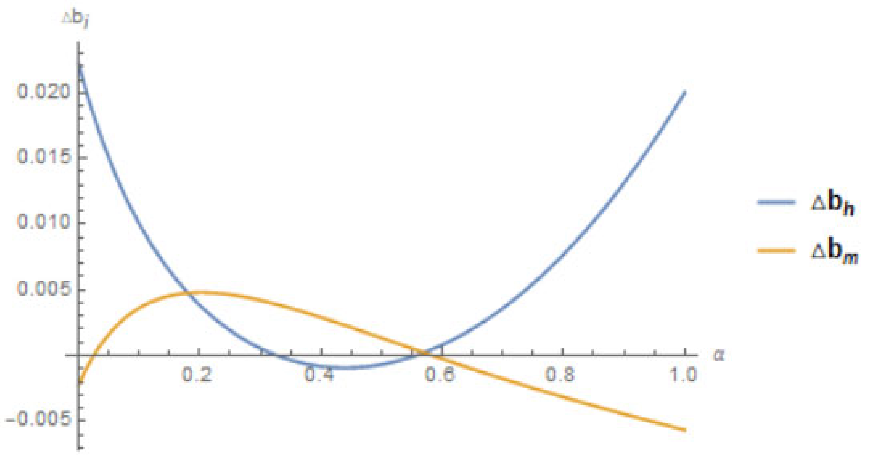 Applsci 15 10083 g003