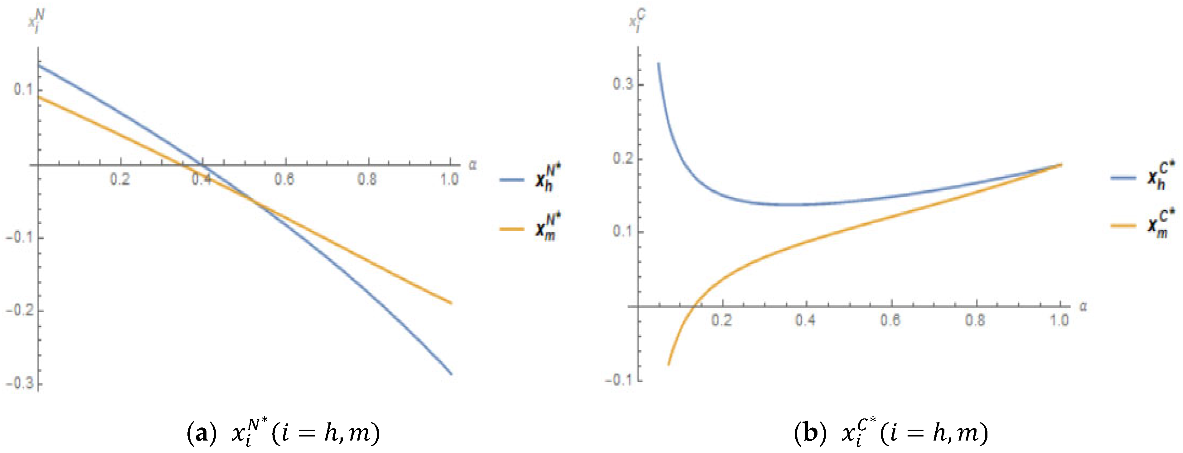 Applsci 15 10083 g004