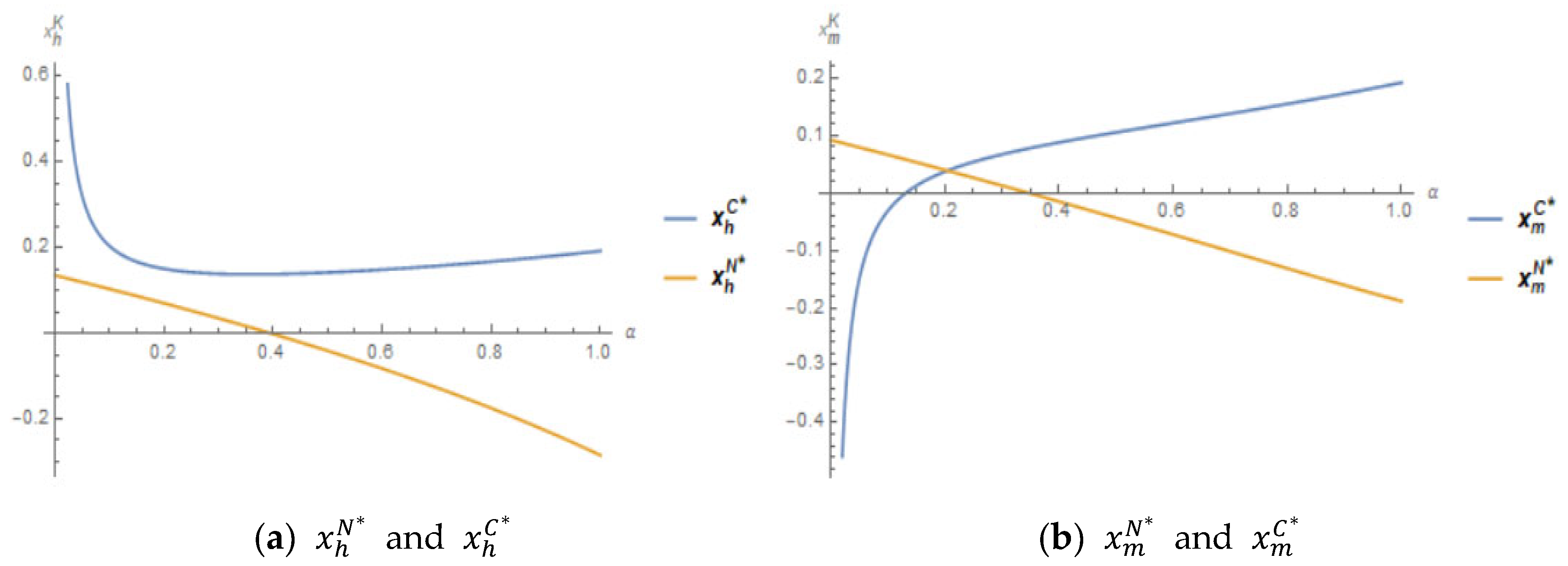 Applsci 15 10083 g005