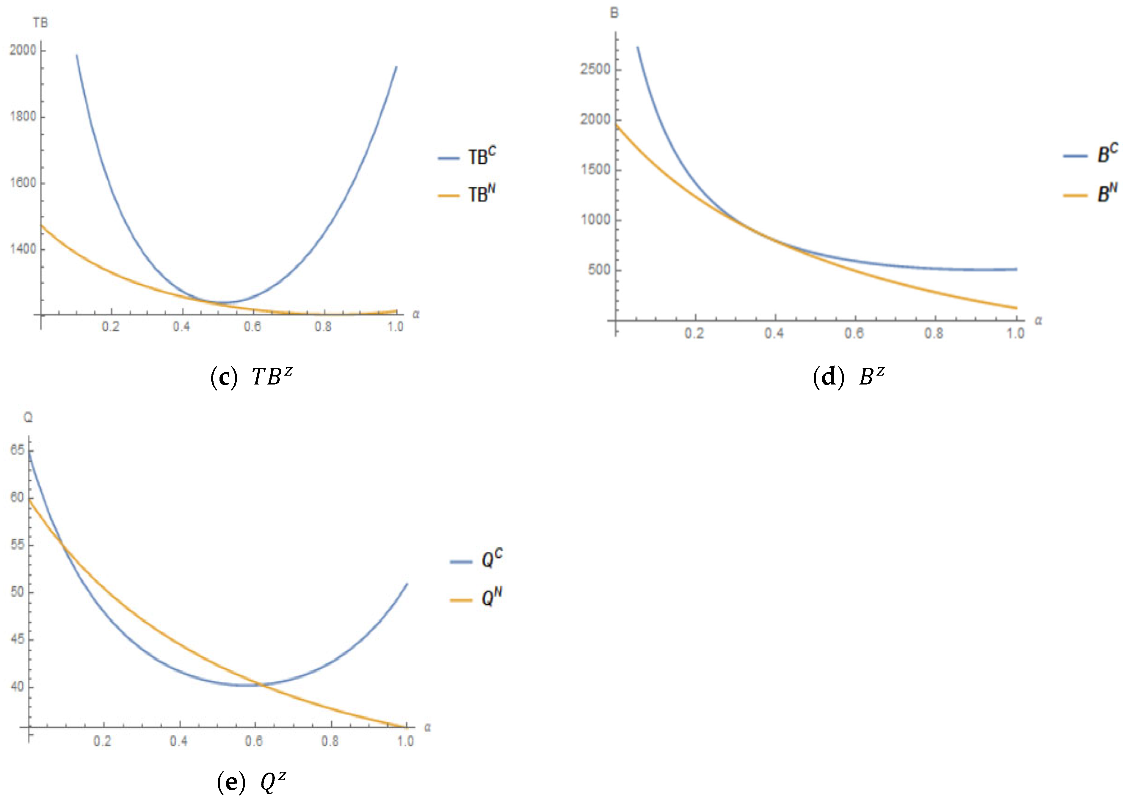 Applsci 15 10083 g007b