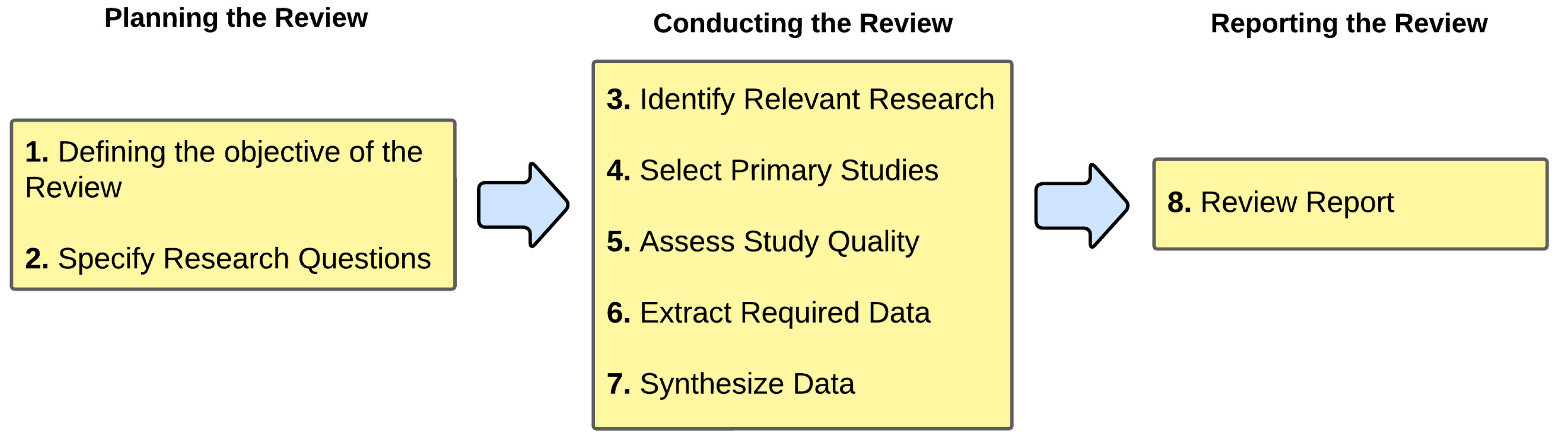 Applsci 15 10084 g002