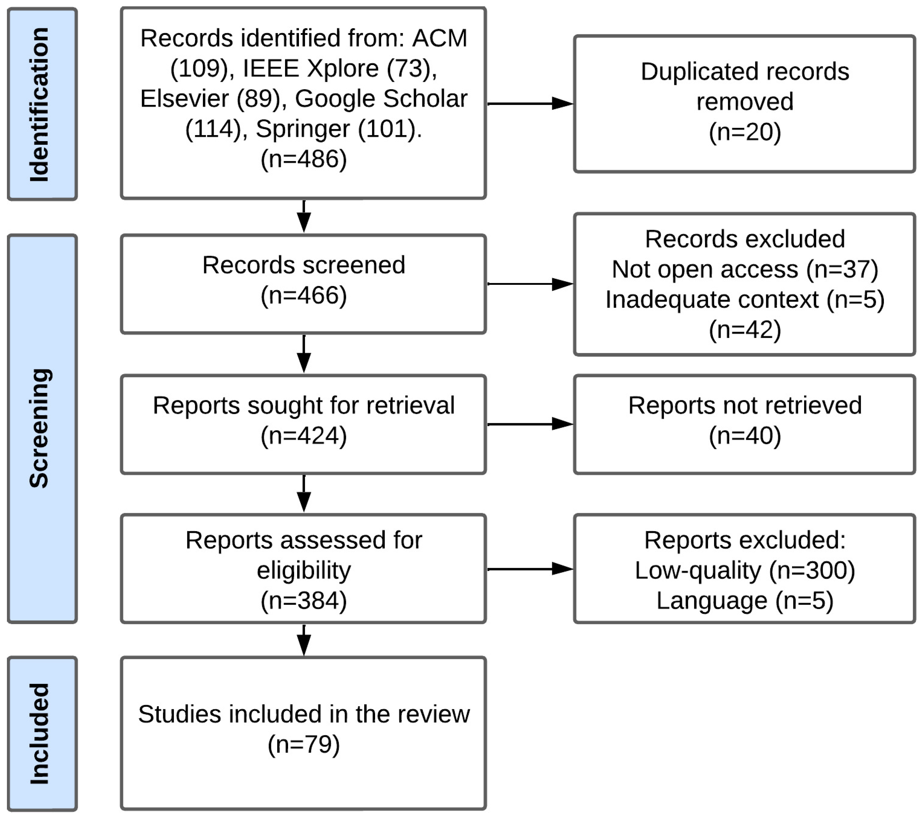 Applsci 15 10084 g003