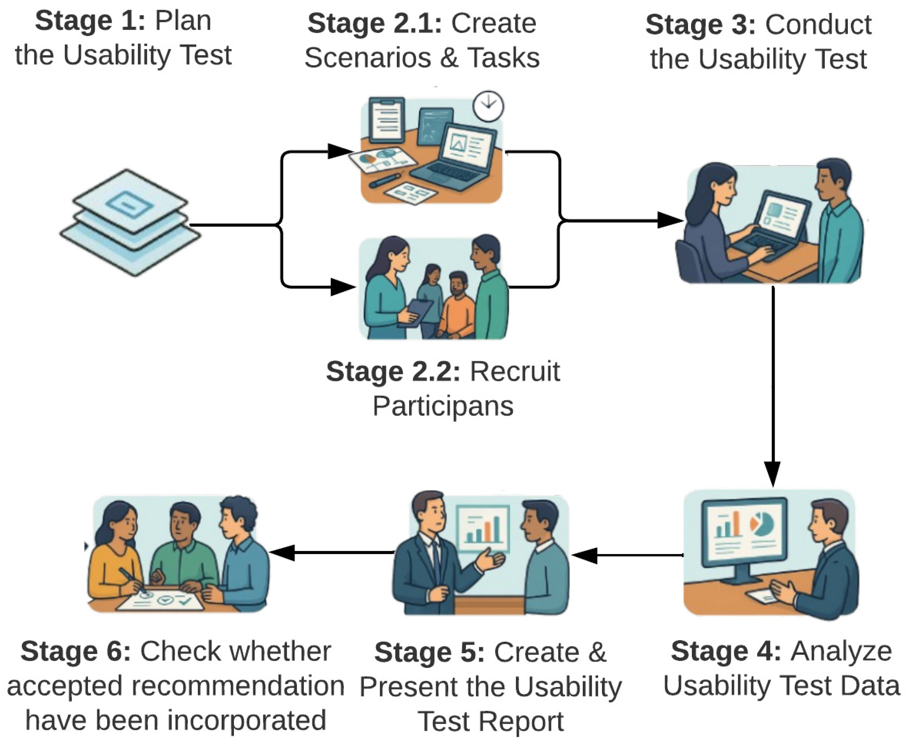 Applsci 15 10084 g005