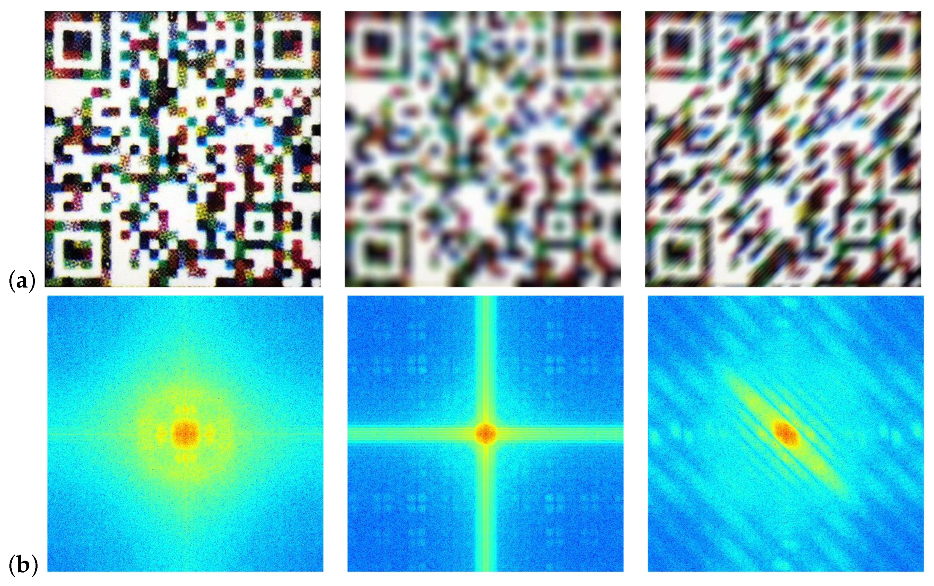 Reconstruction of Security Patterns Using Cross-Spectral