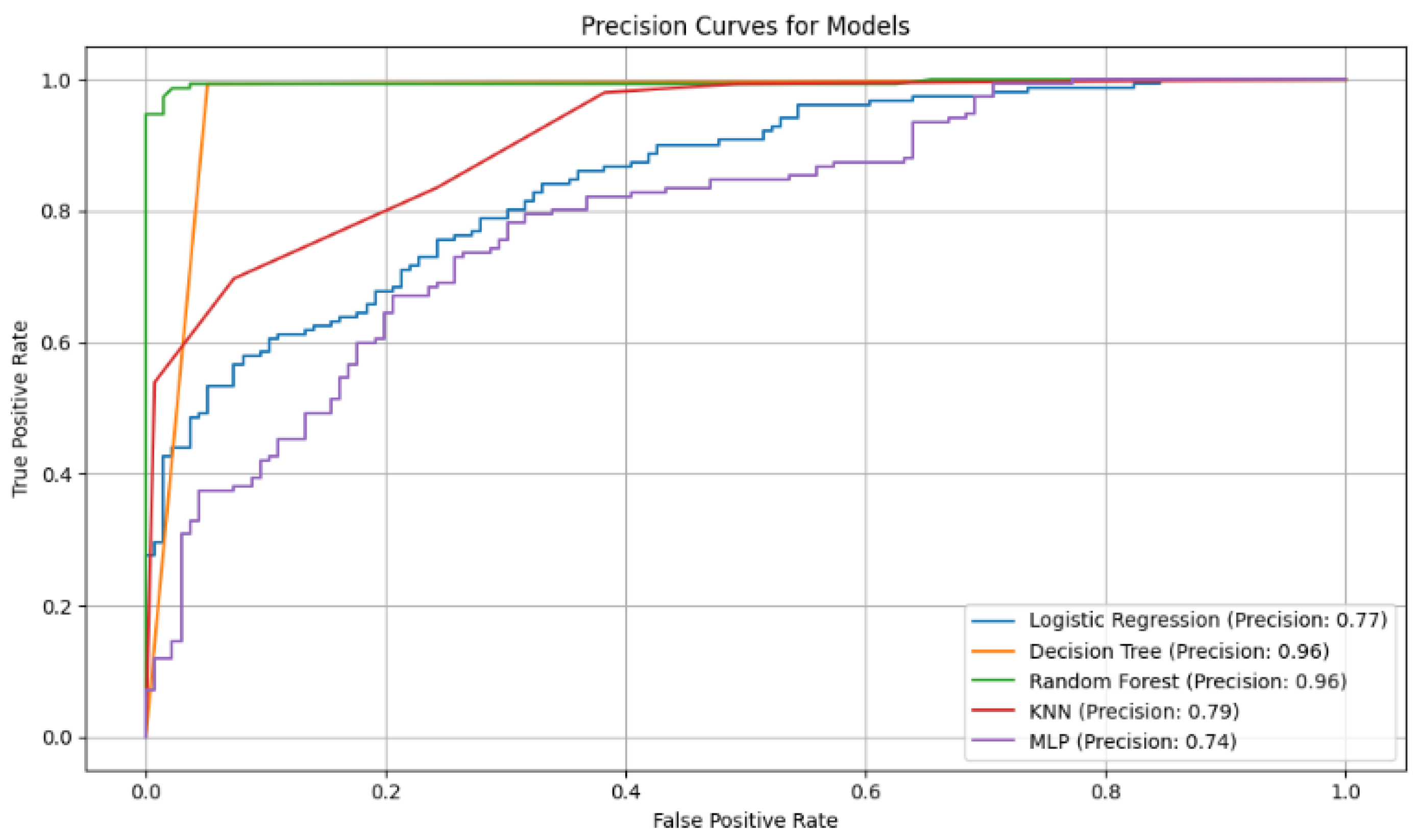 Applsci 15 10087 g002