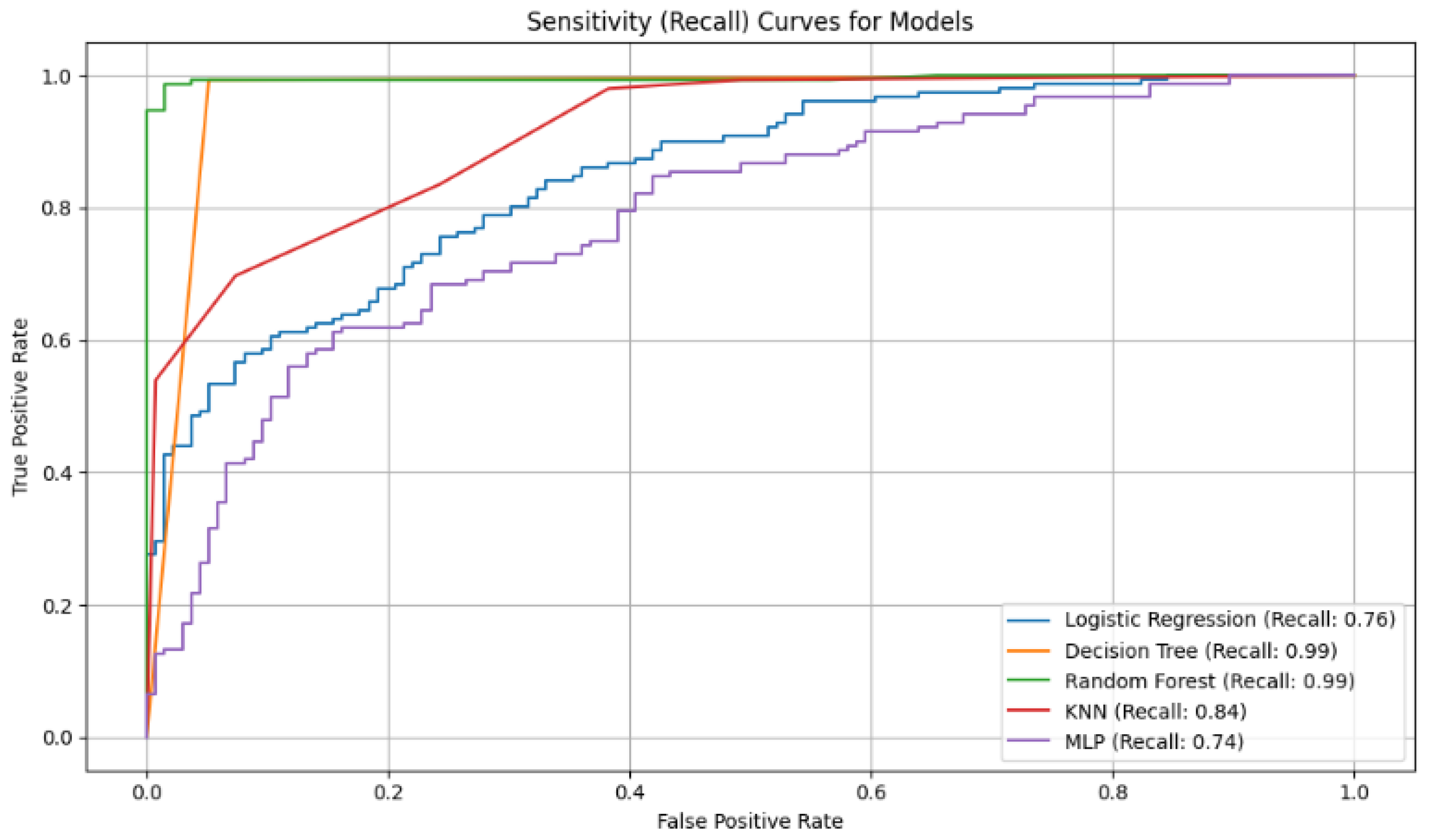 Applsci 15 10087 g003