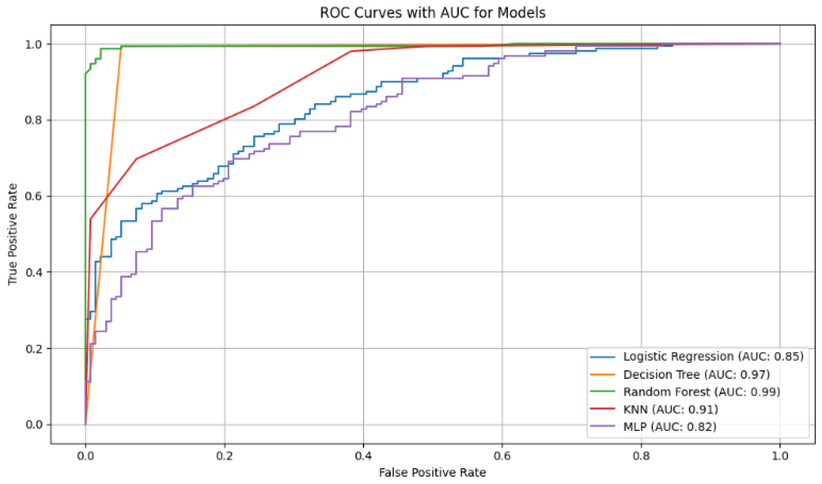 Applsci 15 10087 g006