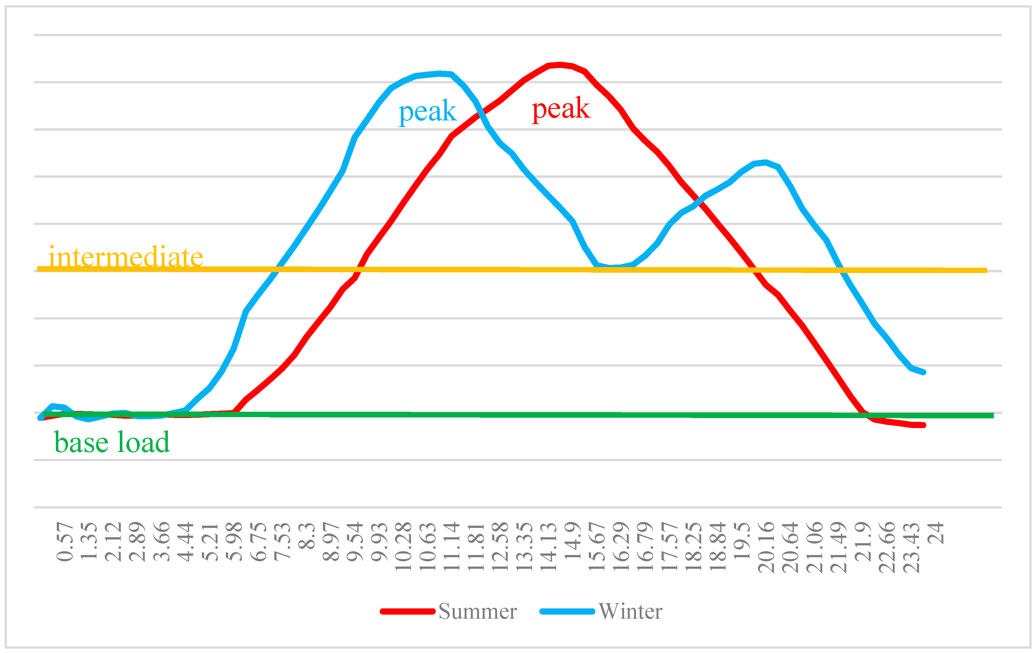 Applsci 15 10088 g001
