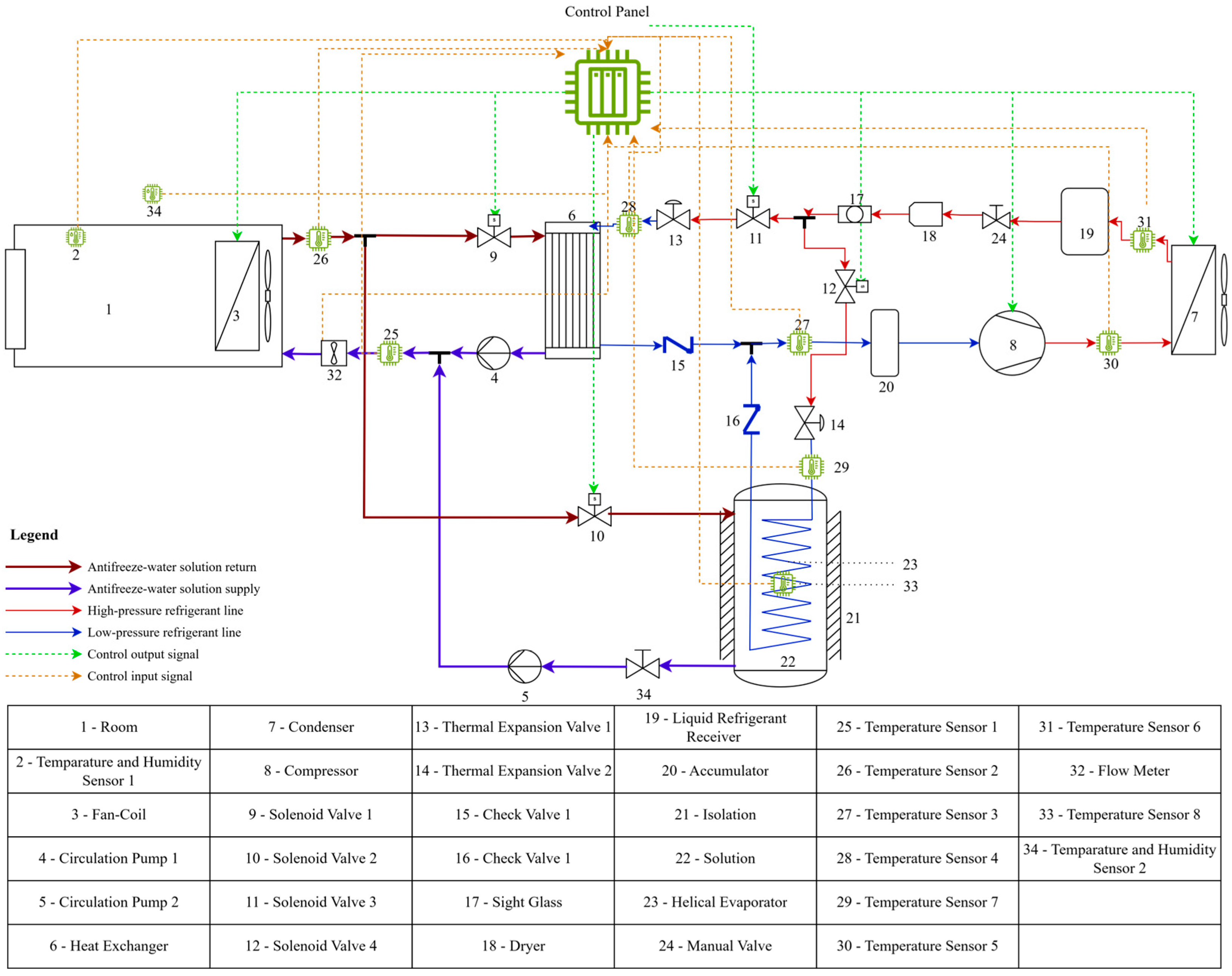 Applsci 15 10088 g002
