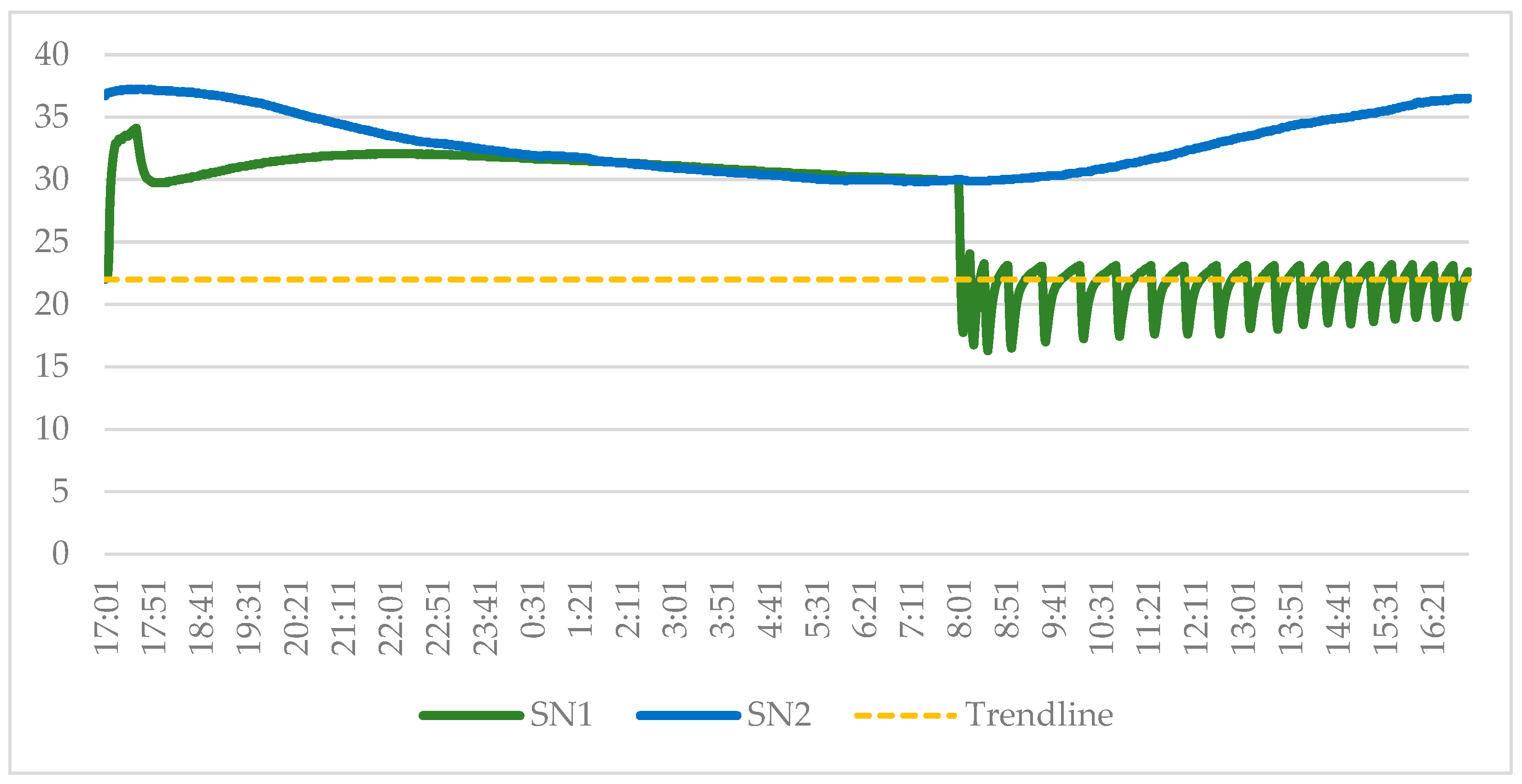 Applsci 15 10088 g005