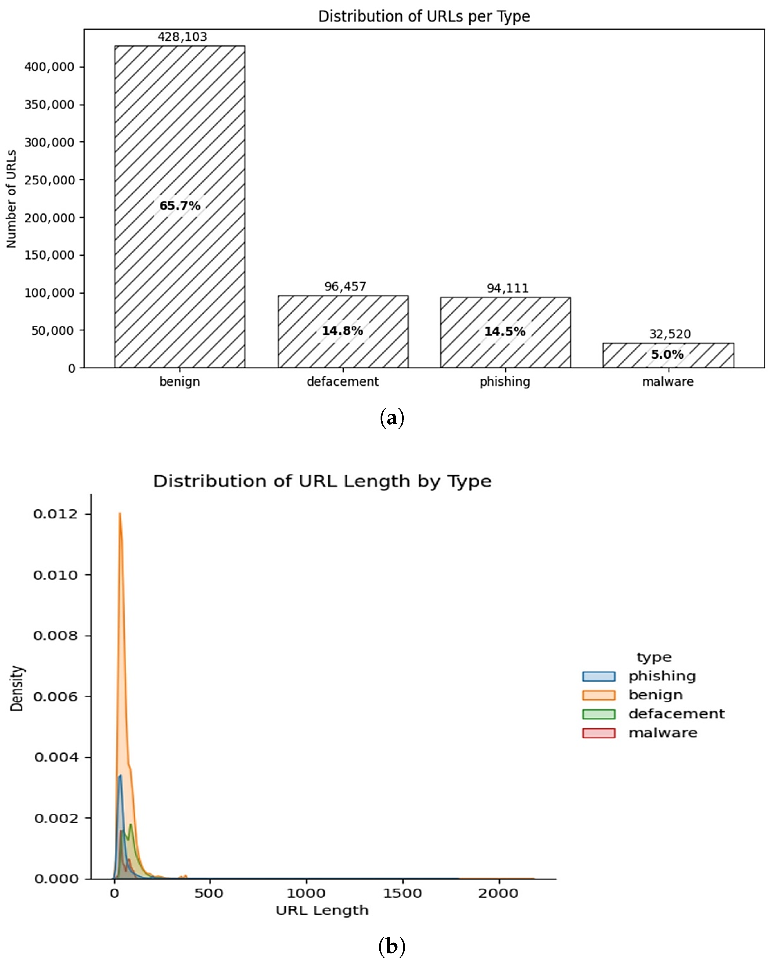 Applsci 15 10090 g002