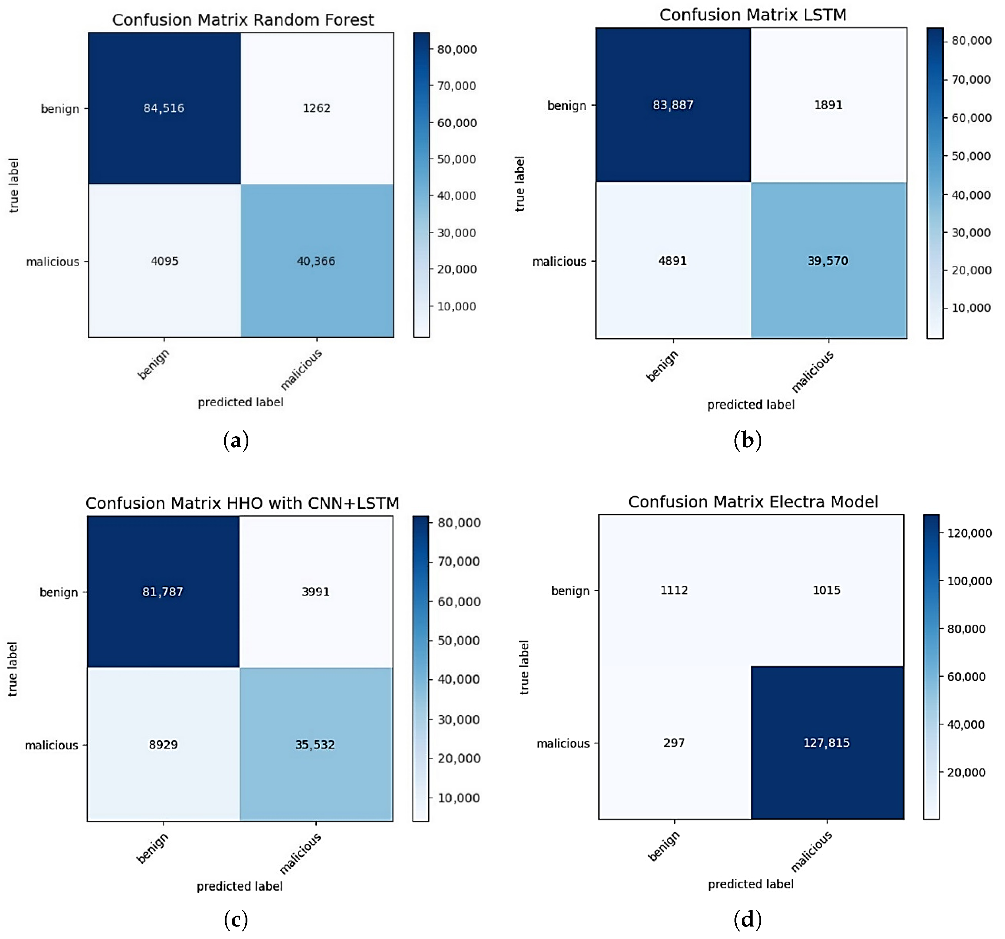 Applsci 15 10090 g005