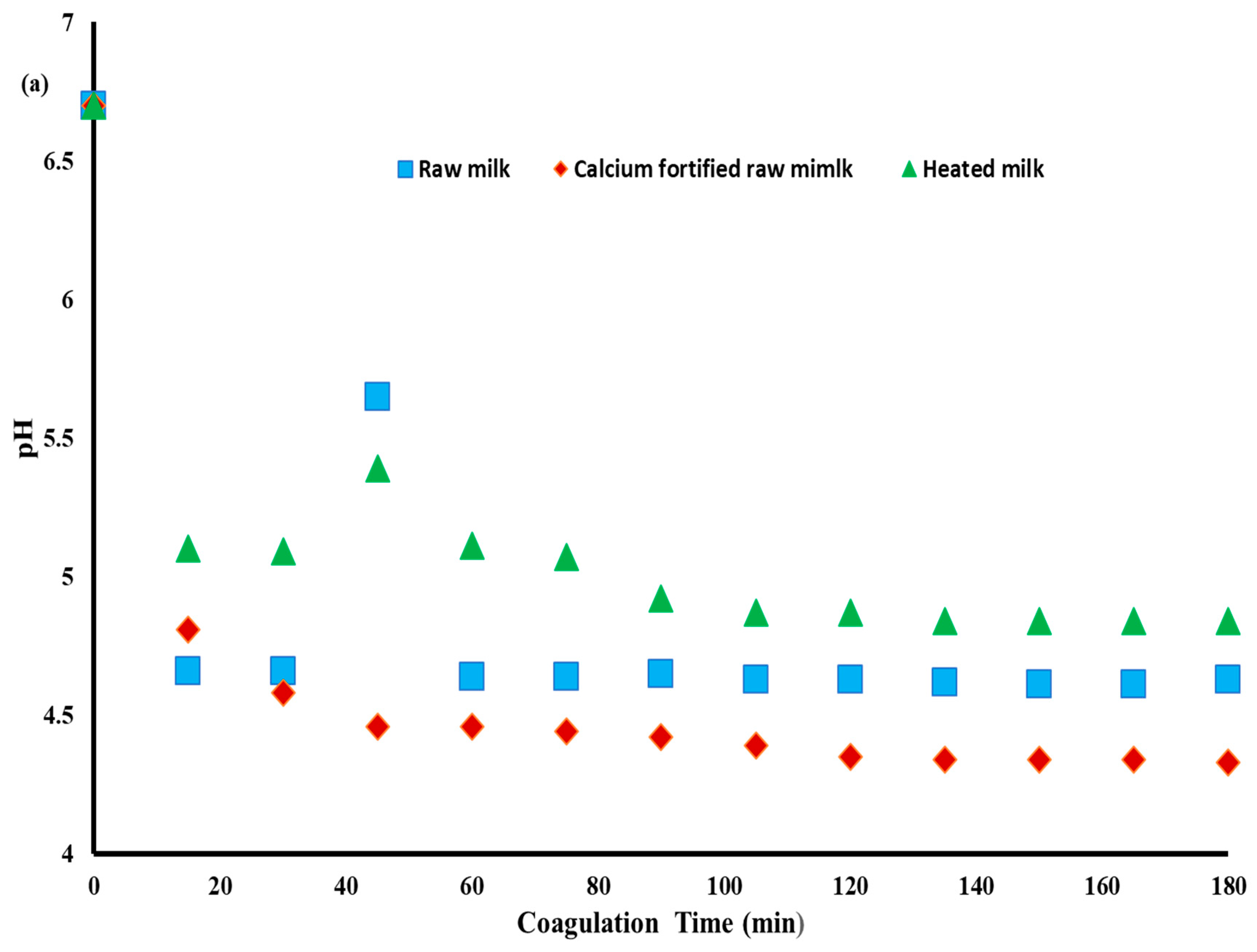 Applsci 15 10092 g002a Applsci 15 10092 g002a