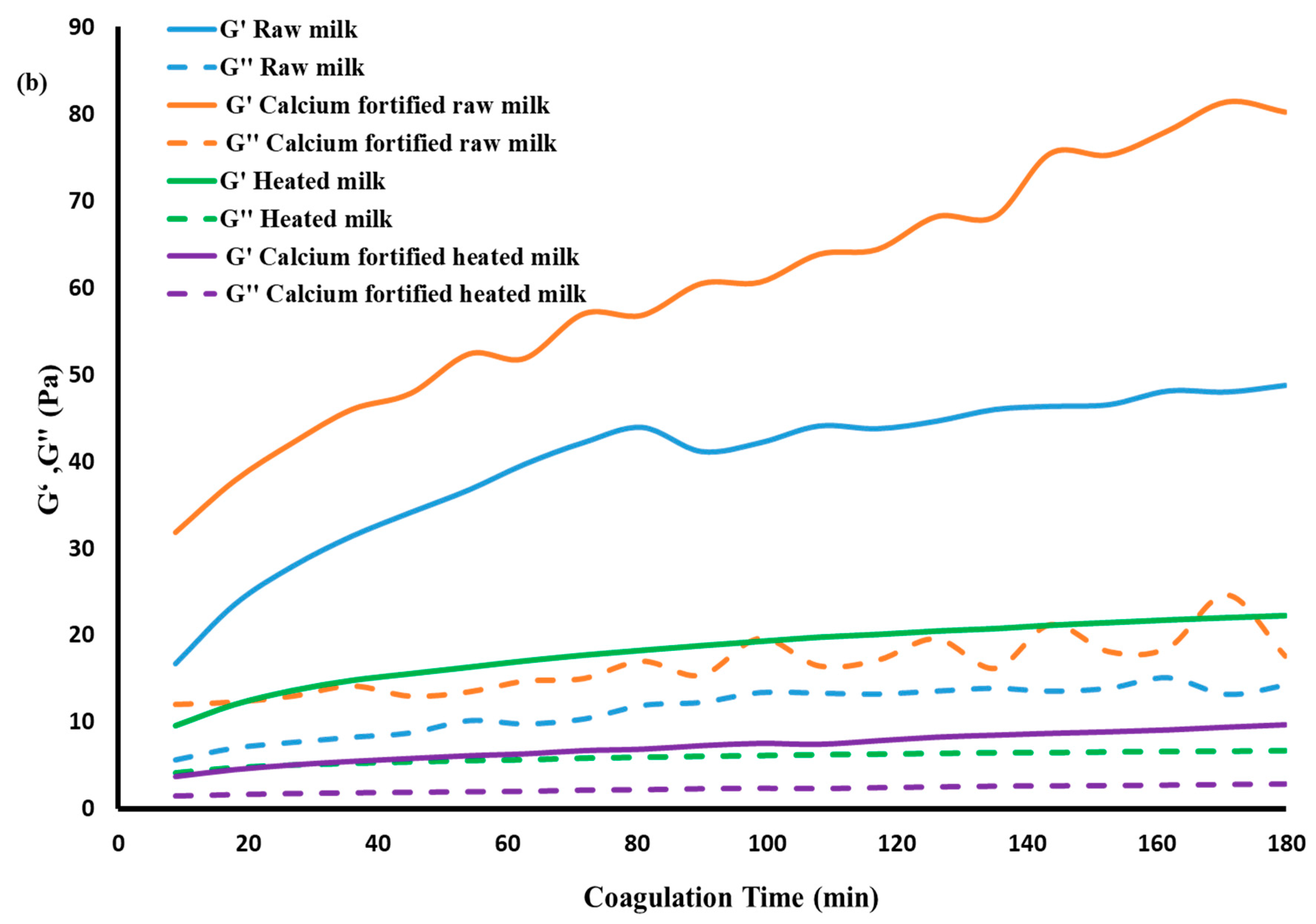 Applsci 15 10092 g002b Applsci 15 10092 g002b
