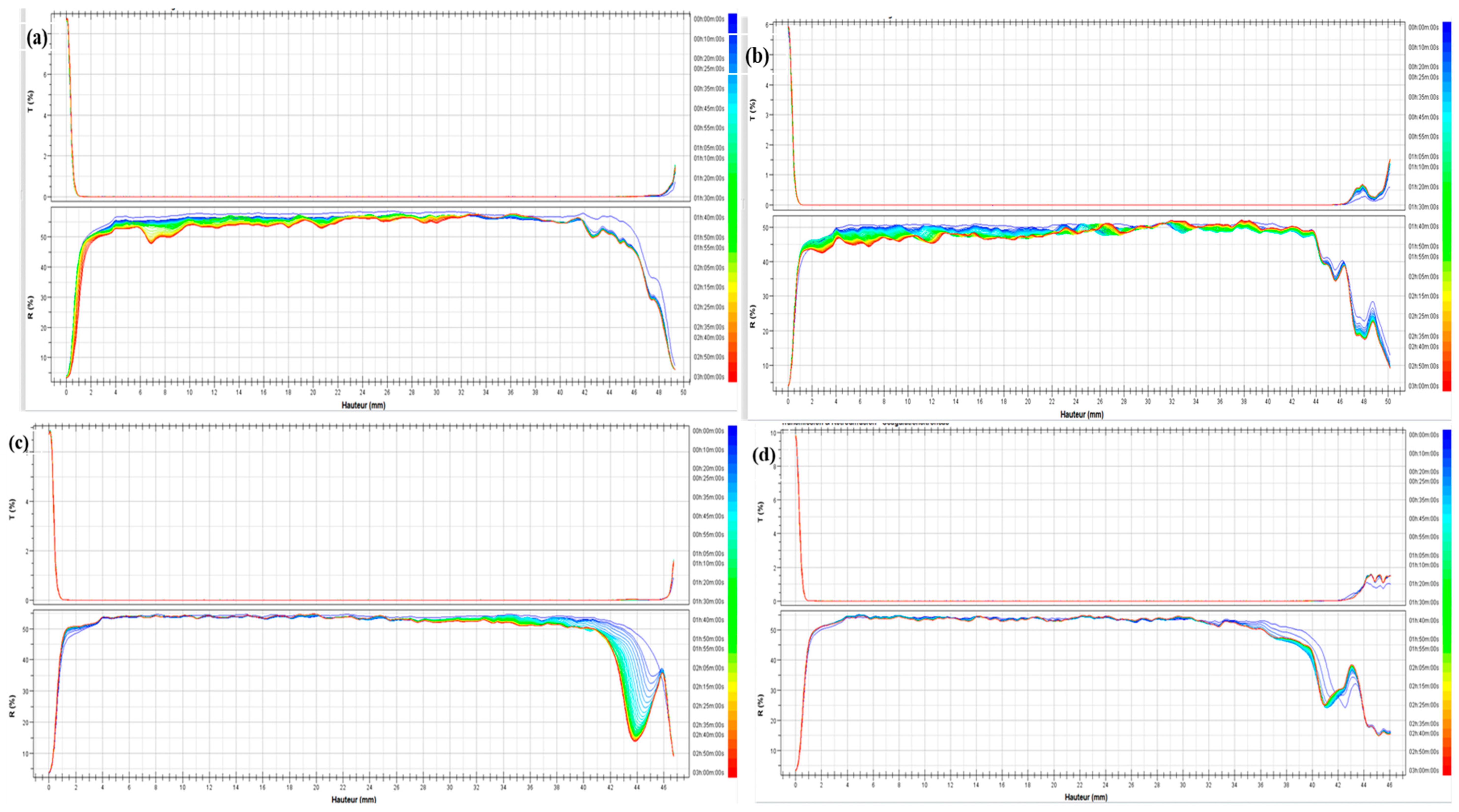 Applsci 15 10092 g003a Applsci 15 10092 g003a