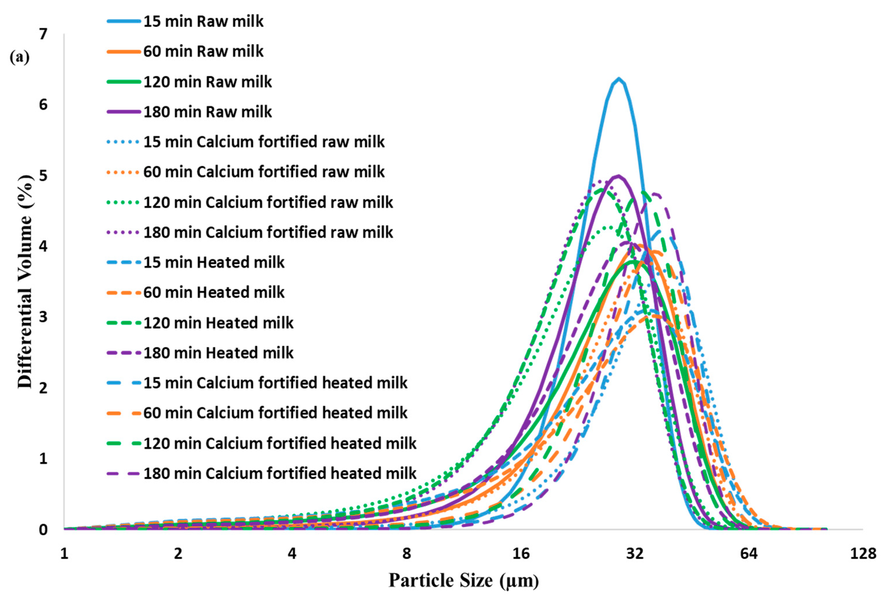 Applsci 15 10092 g004a Applsci 15 10092 g004a