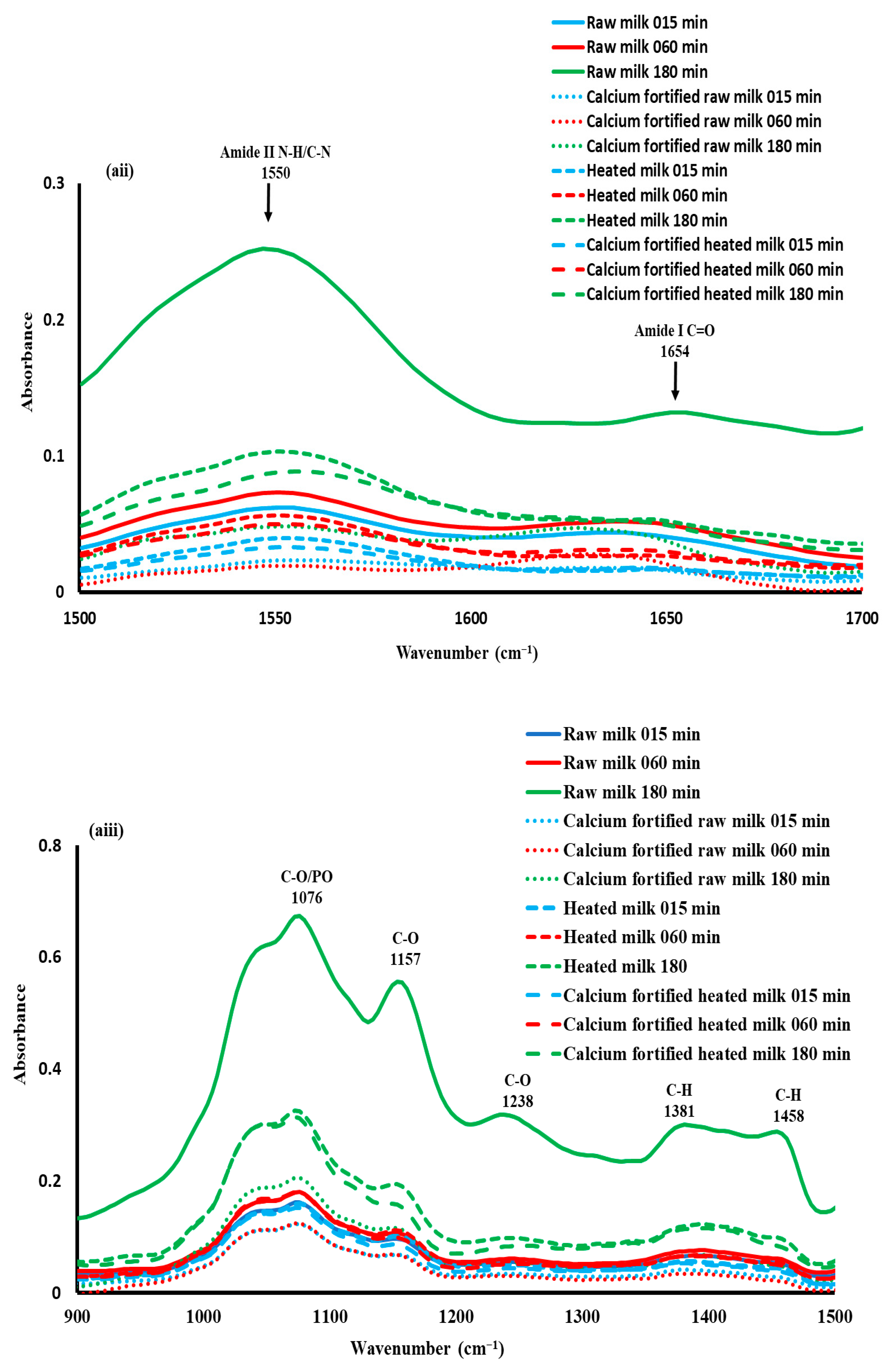 Applsci 15 10092 g006b Applsci 15 10092 g006b