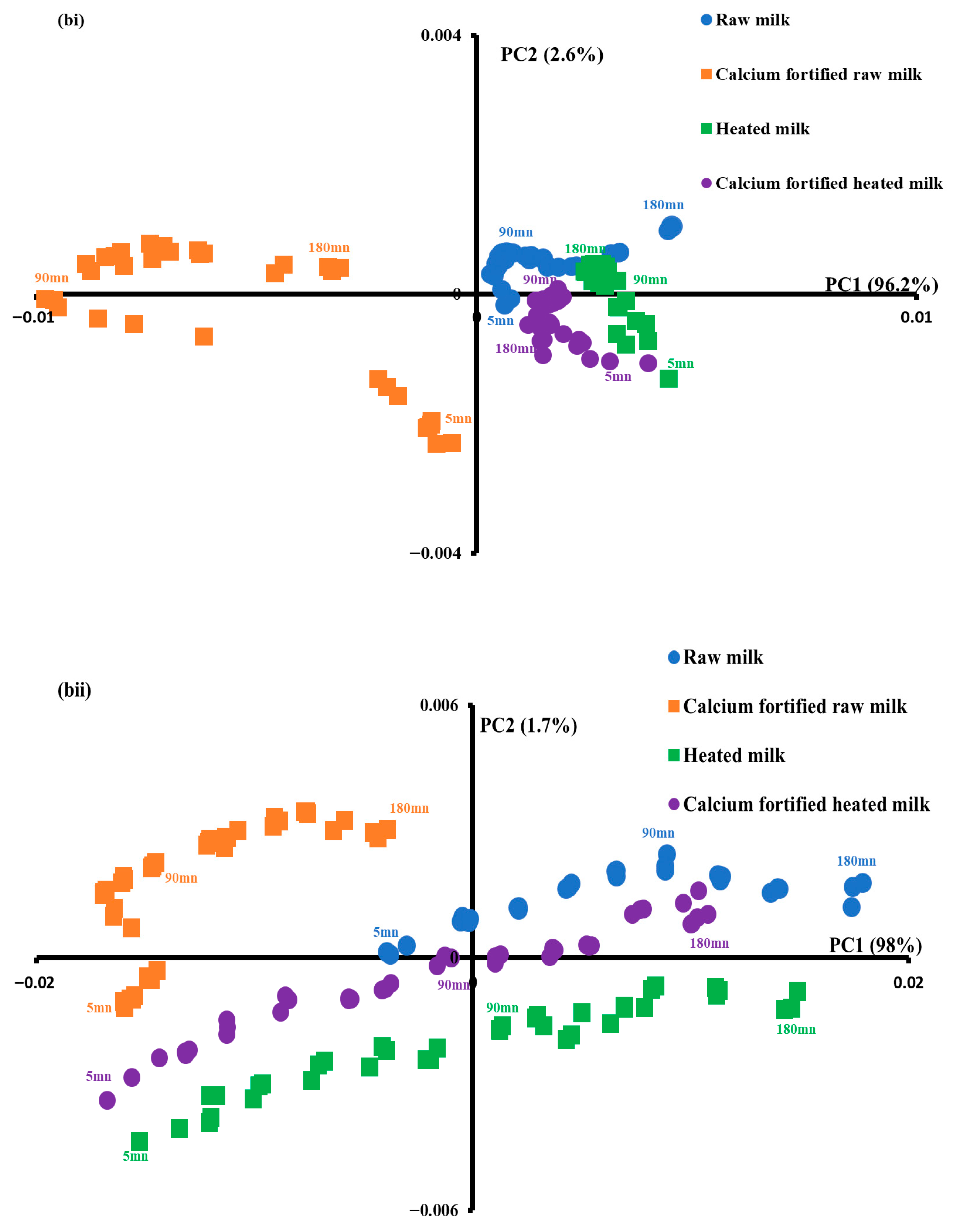 Applsci 15 10092 g006c Applsci 15 10092 g006c