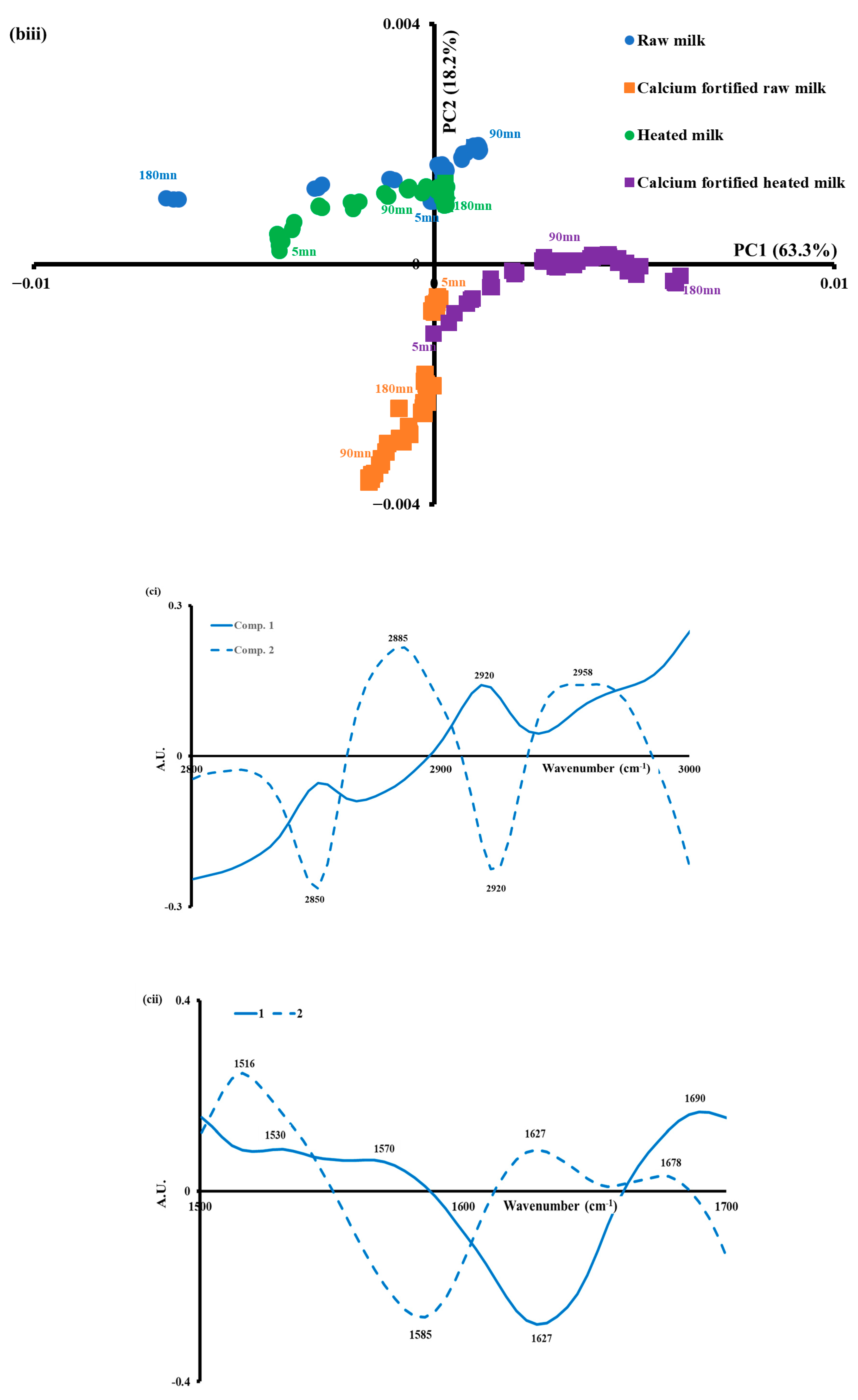 Applsci 15 10092 g006d Applsci 15 10092 g006d
