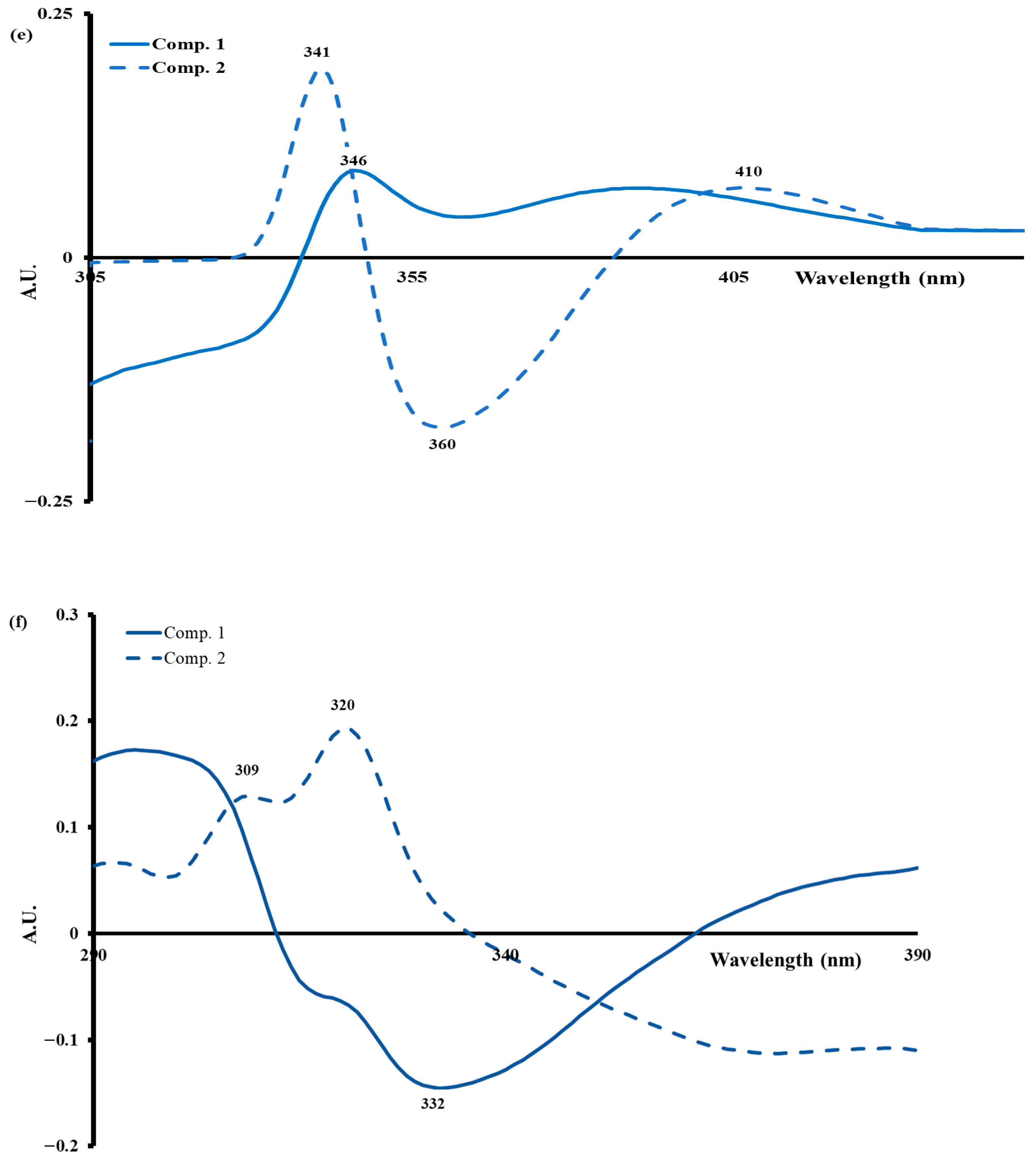 Applsci 15 10092 g007c Applsci 15 10092 g007c