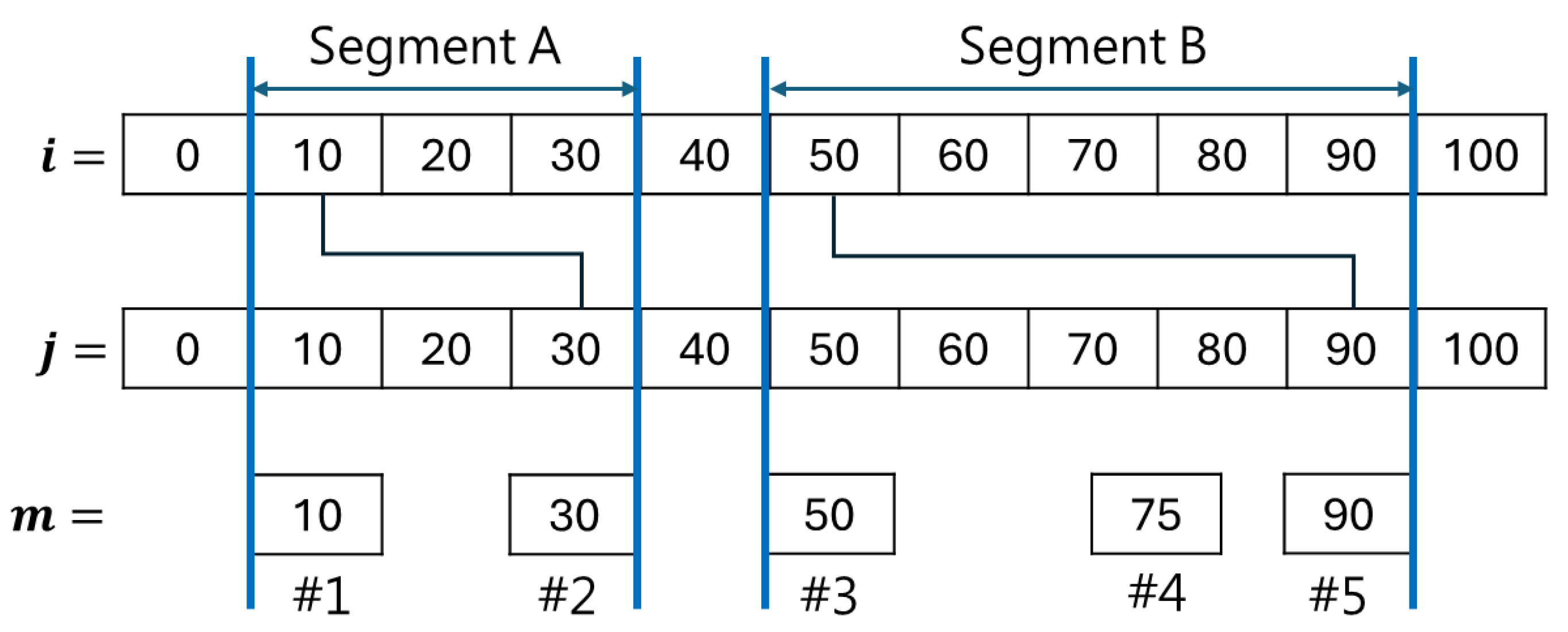 Applsci 15 10094 g001 Applsci 15 10094 g001