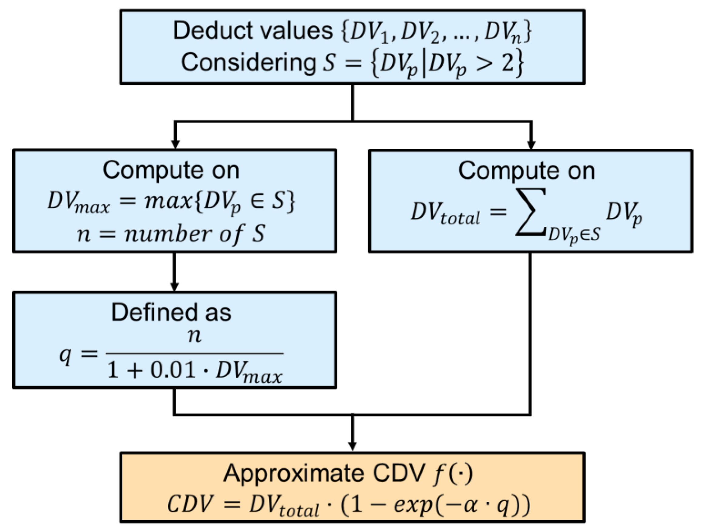 Applsci 15 10094 g002 Applsci 15 10094 g002