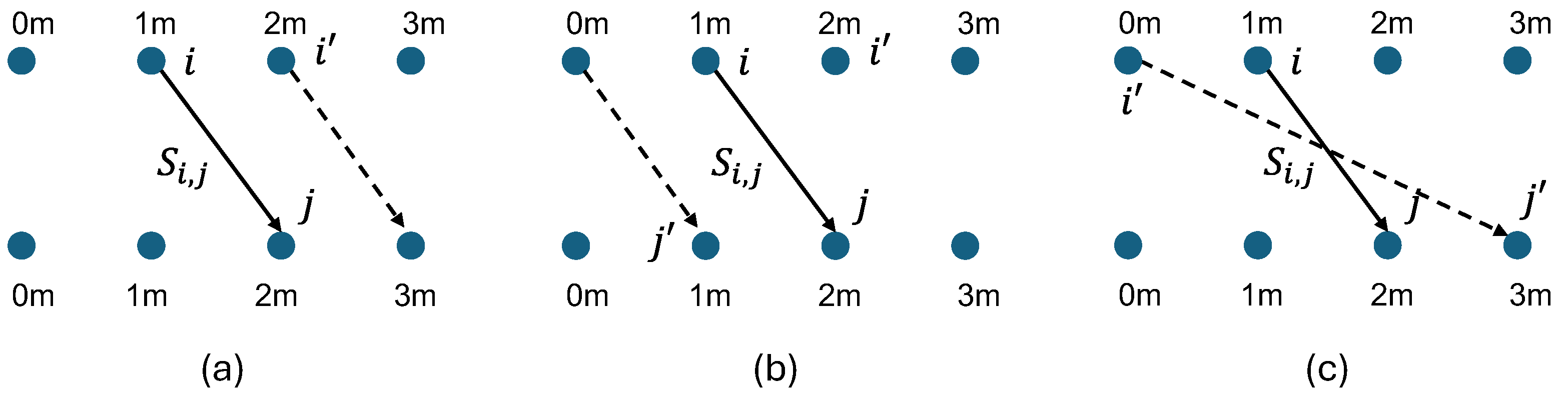 Applsci 15 10094 g003 Applsci 15 10094 g003