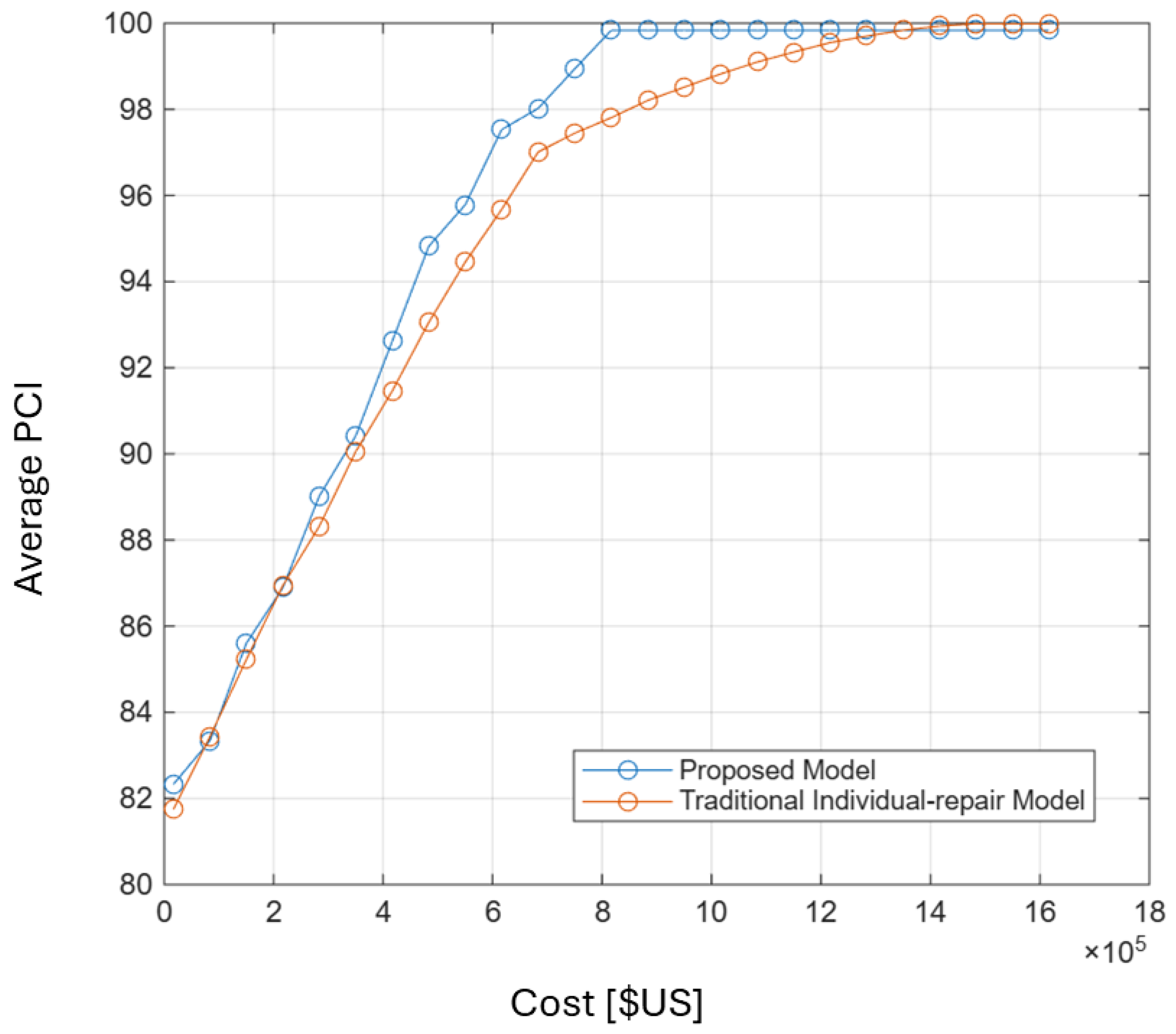 Applsci 15 10094 g006 Applsci 15 10094 g006