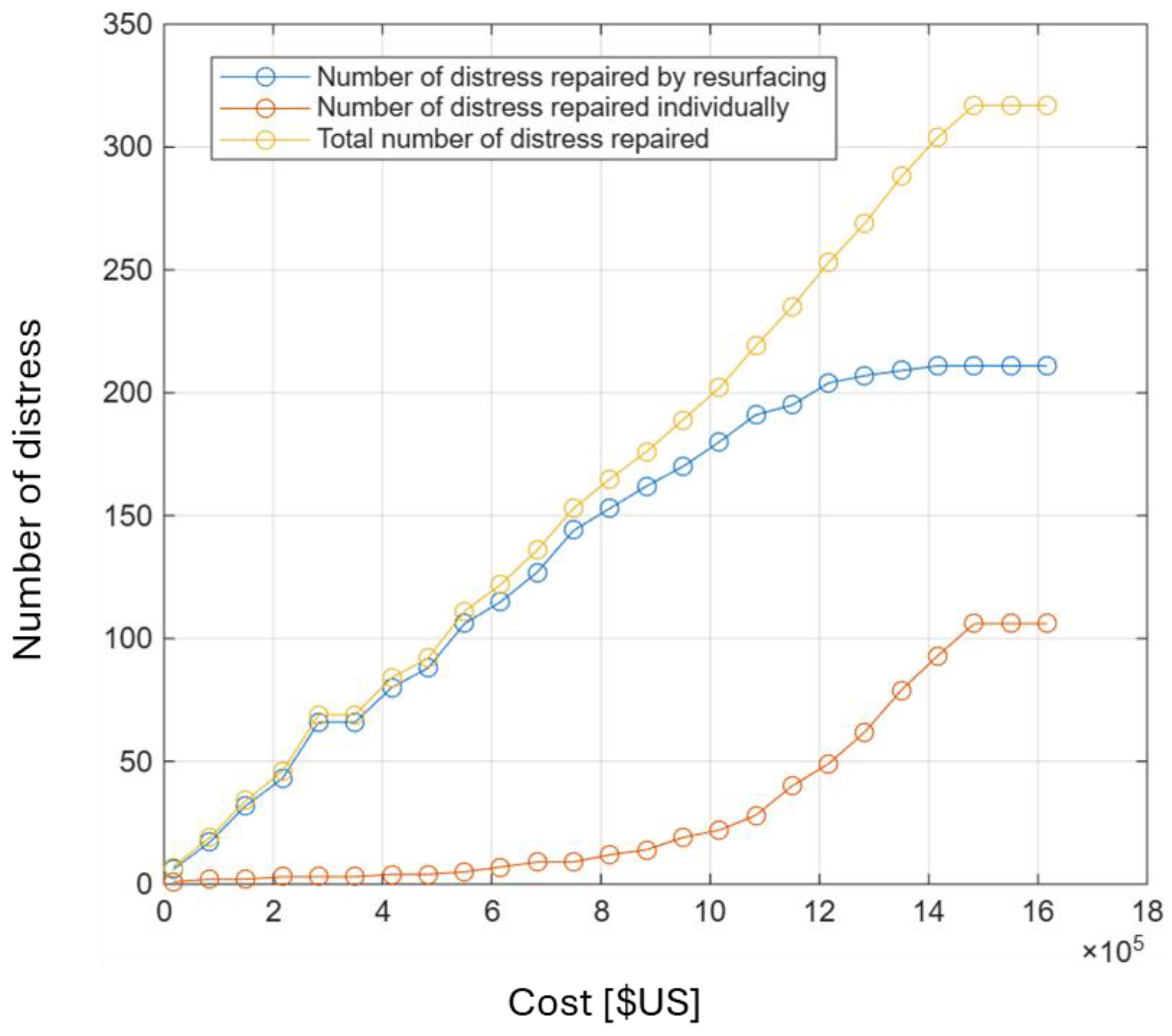 Applsci 15 10094 g007 Applsci 15 10094 g007