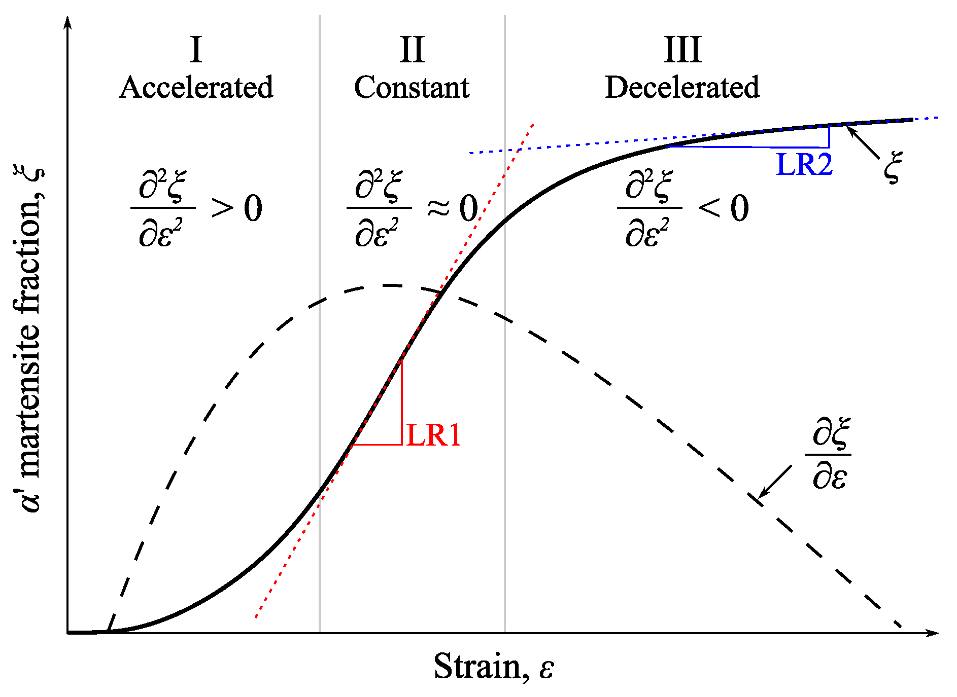 Applsci 15 10095 g001