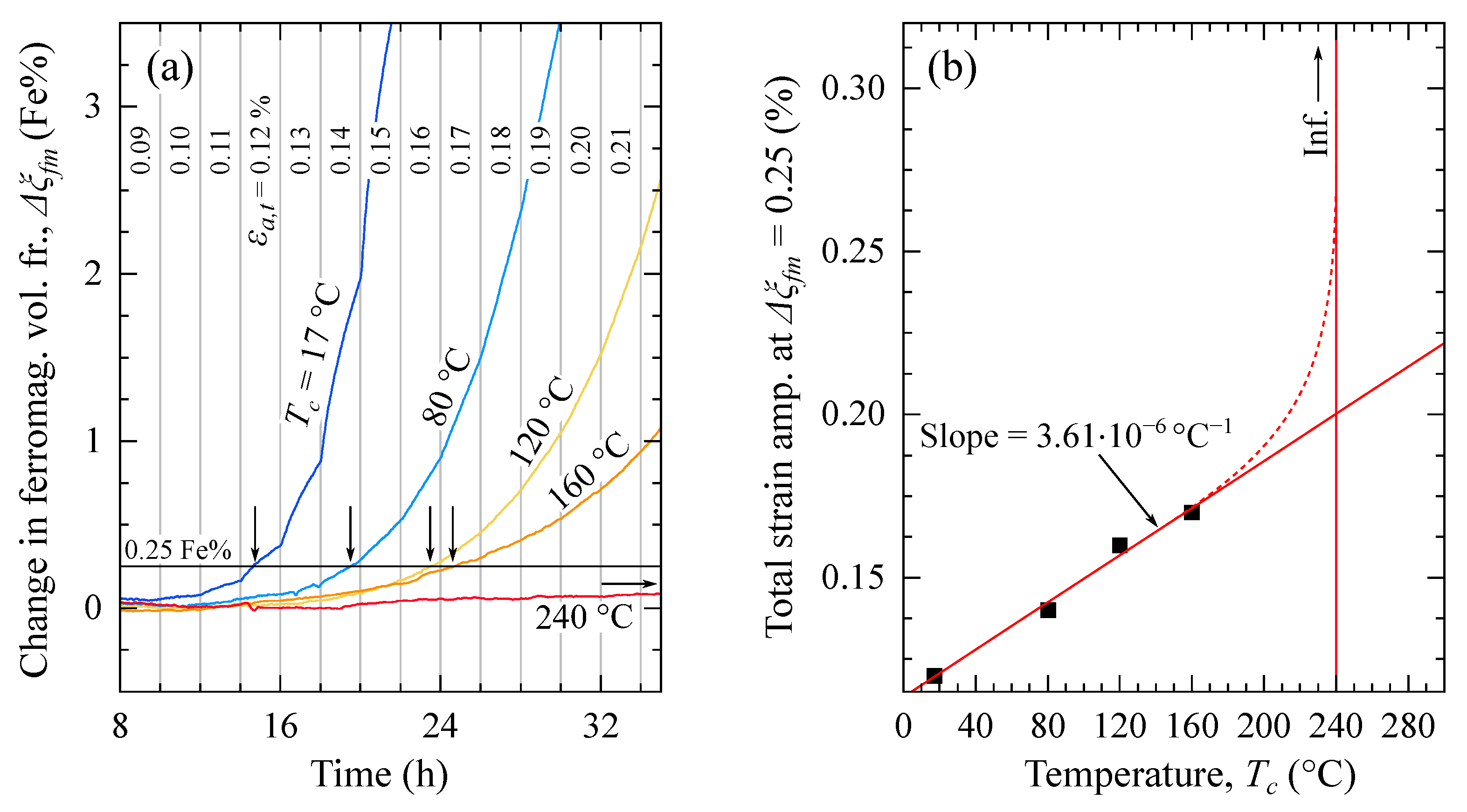 Applsci 15 10095 g005