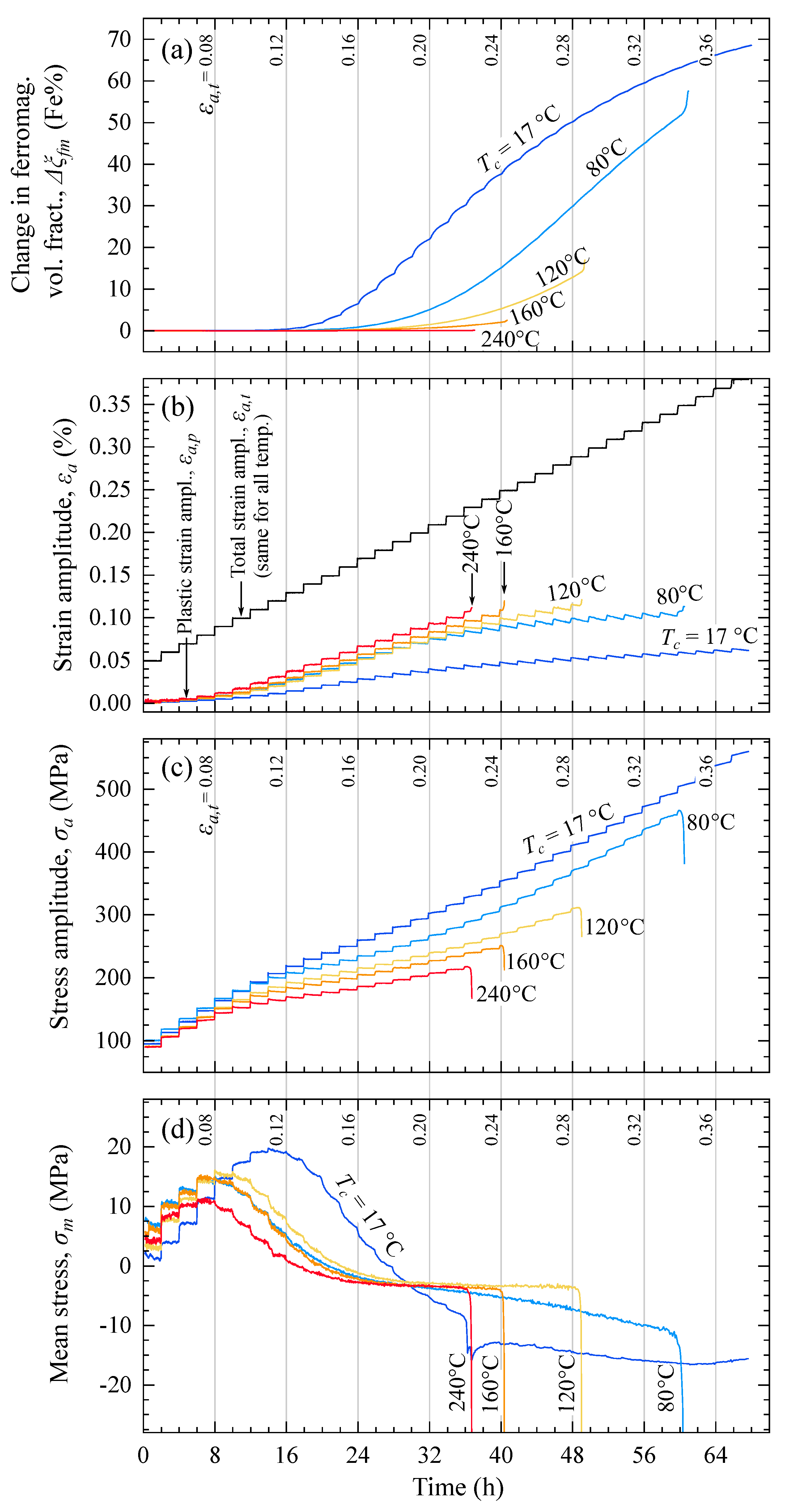 Applsci 15 10095 g006