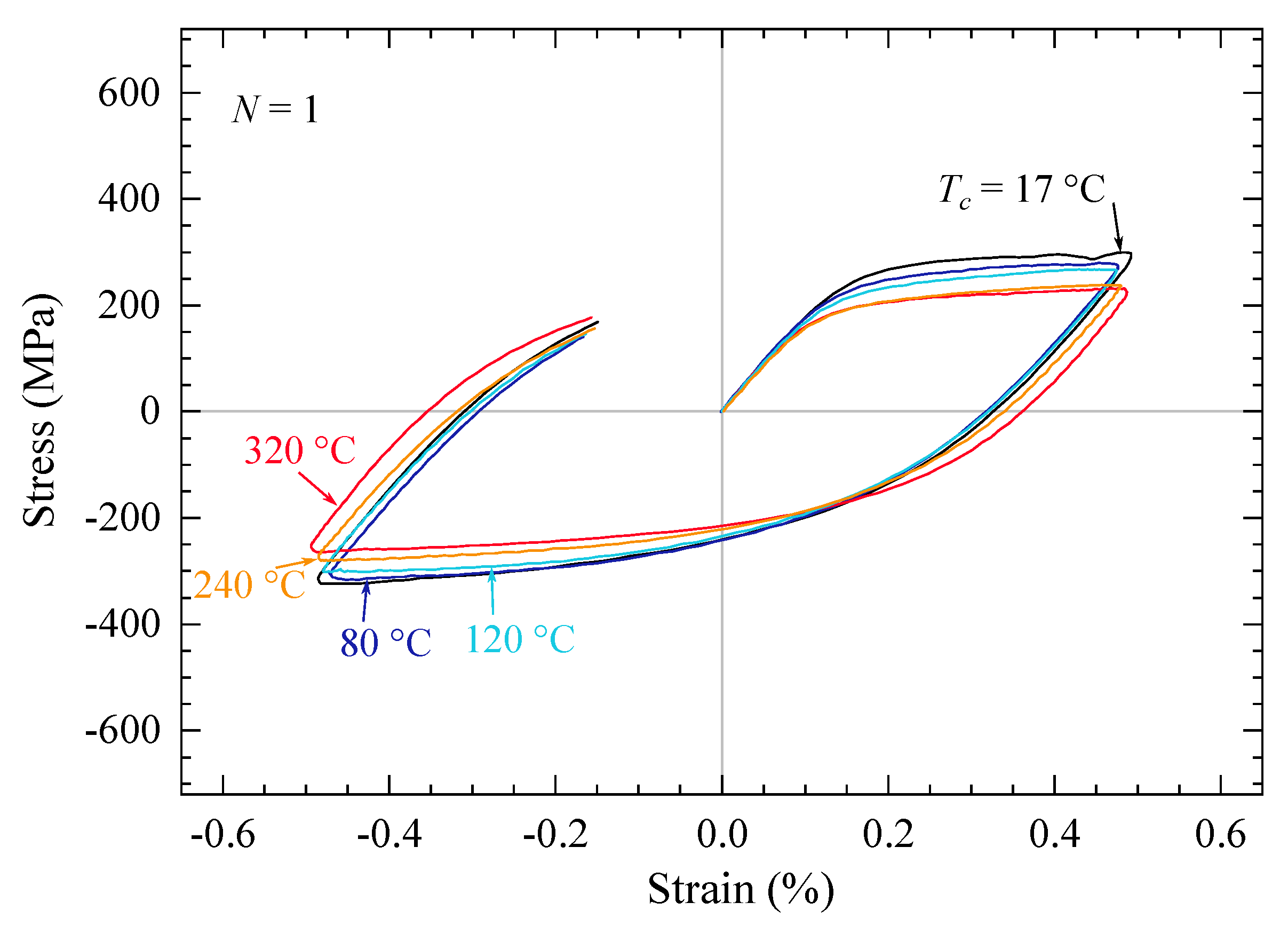 Applsci 15 10095 g007