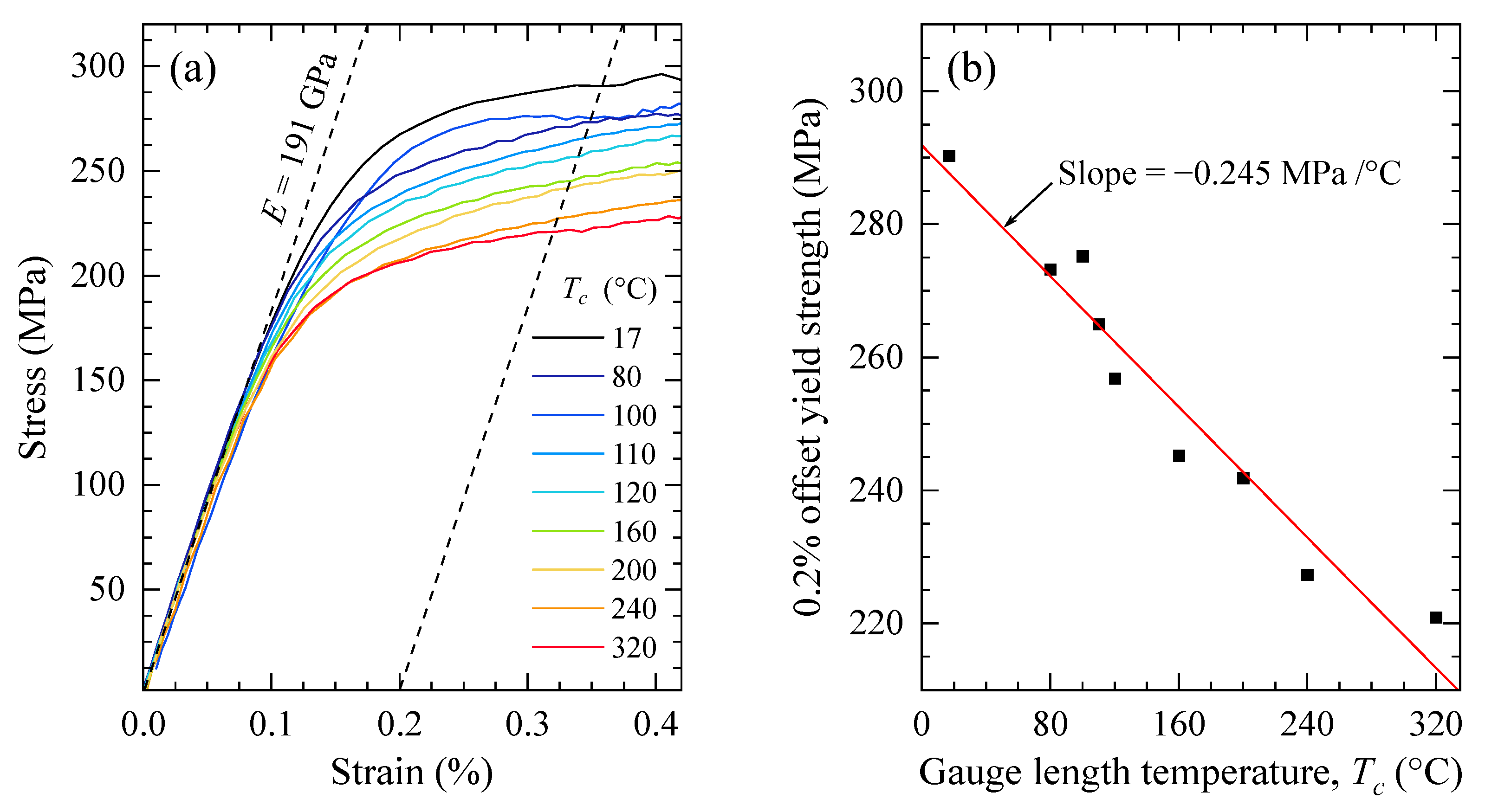 Applsci 15 10095 g008