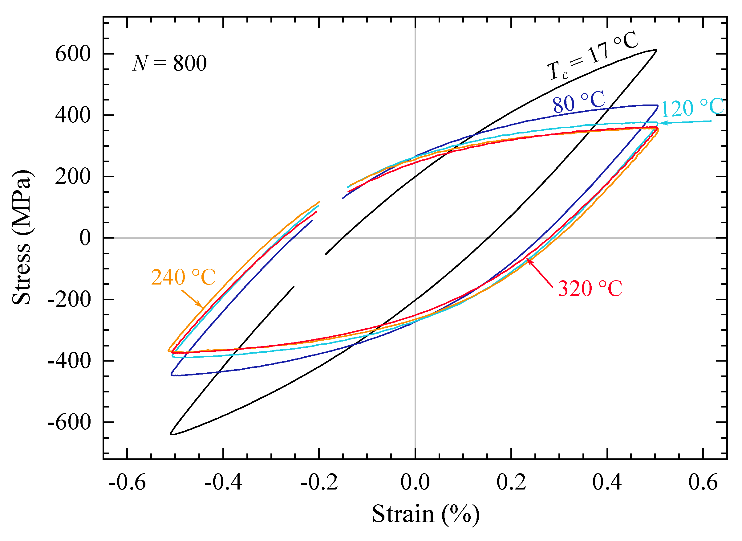 Applsci 15 10095 g009