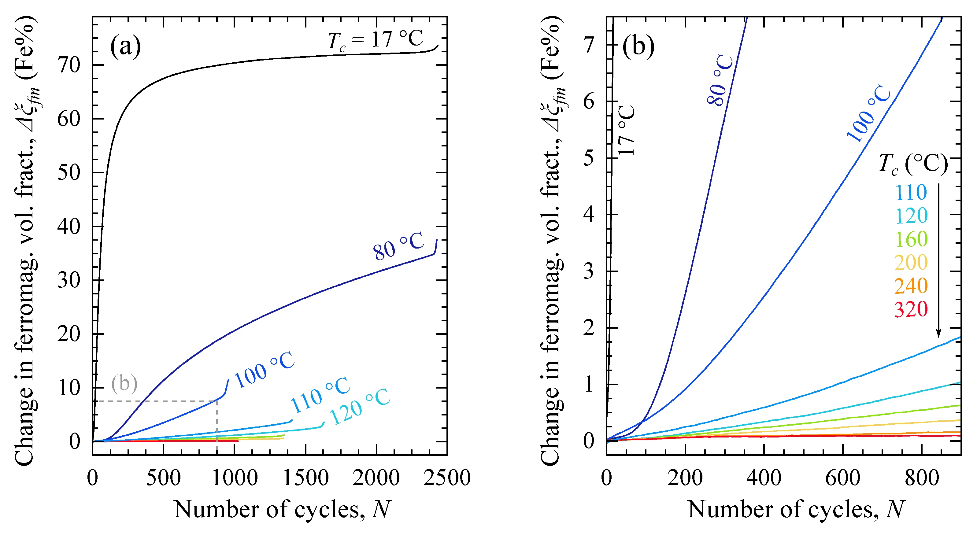 Applsci 15 10095 g011