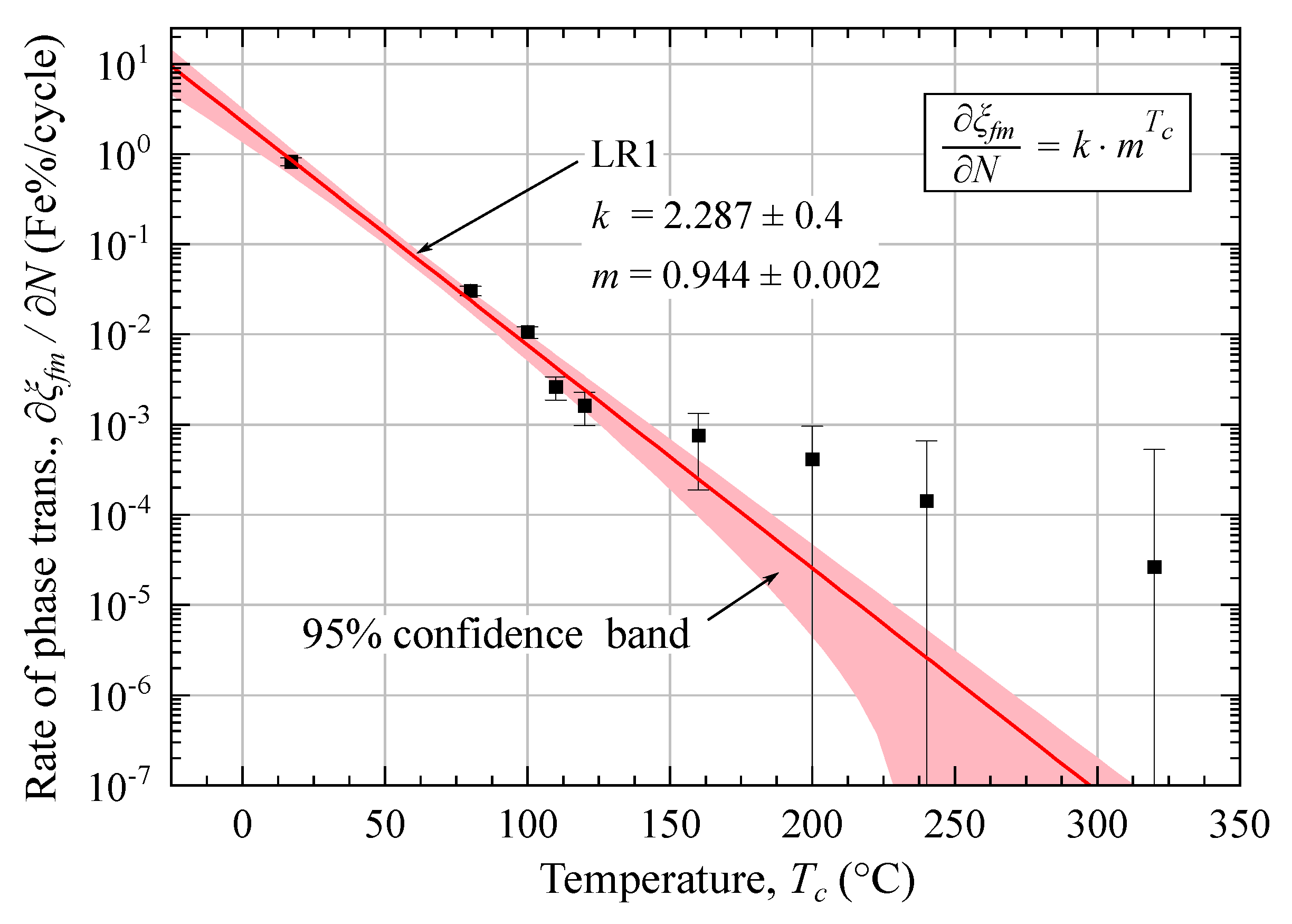 Applsci 15 10095 g012