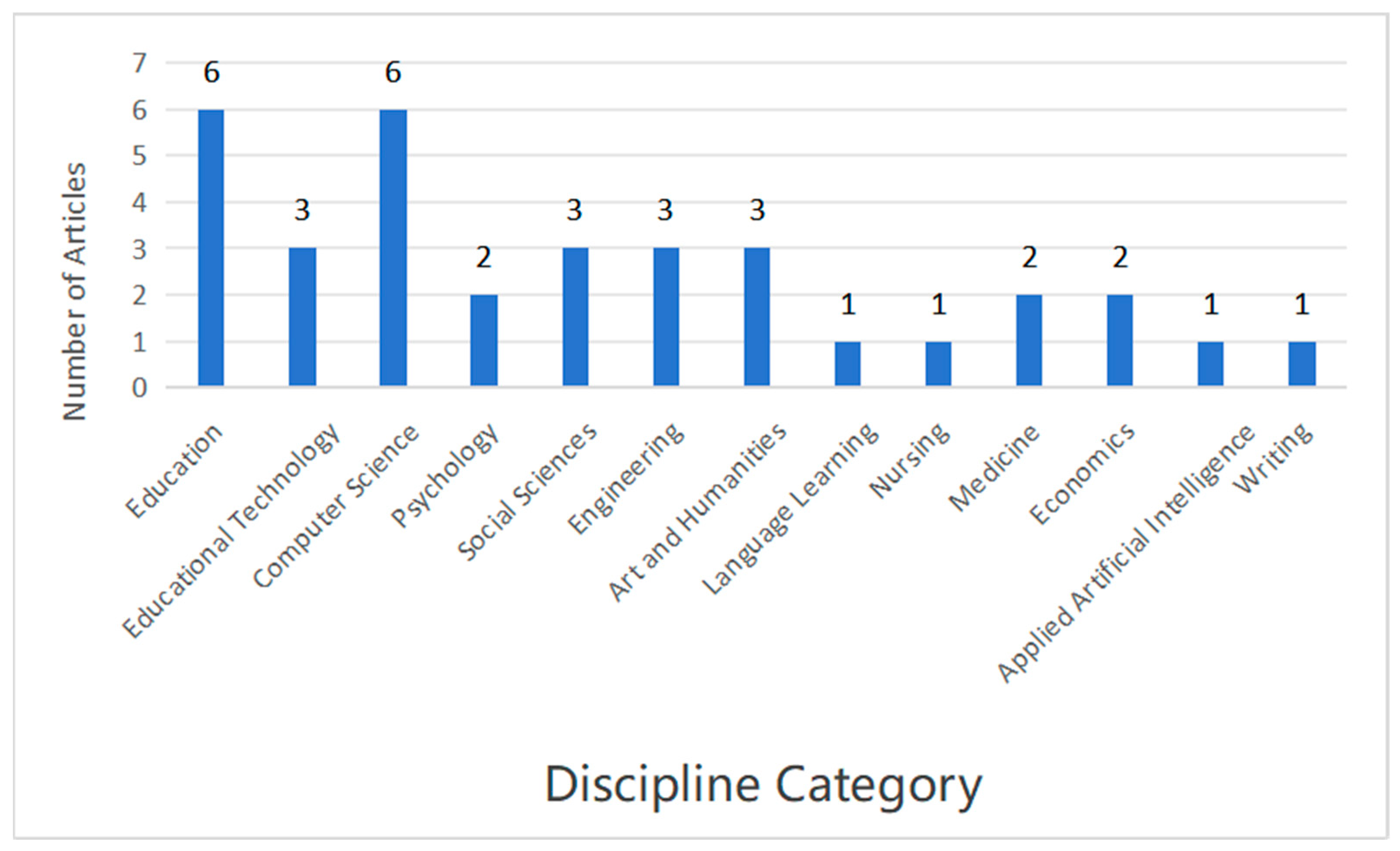 Applsci 15 10096 g003