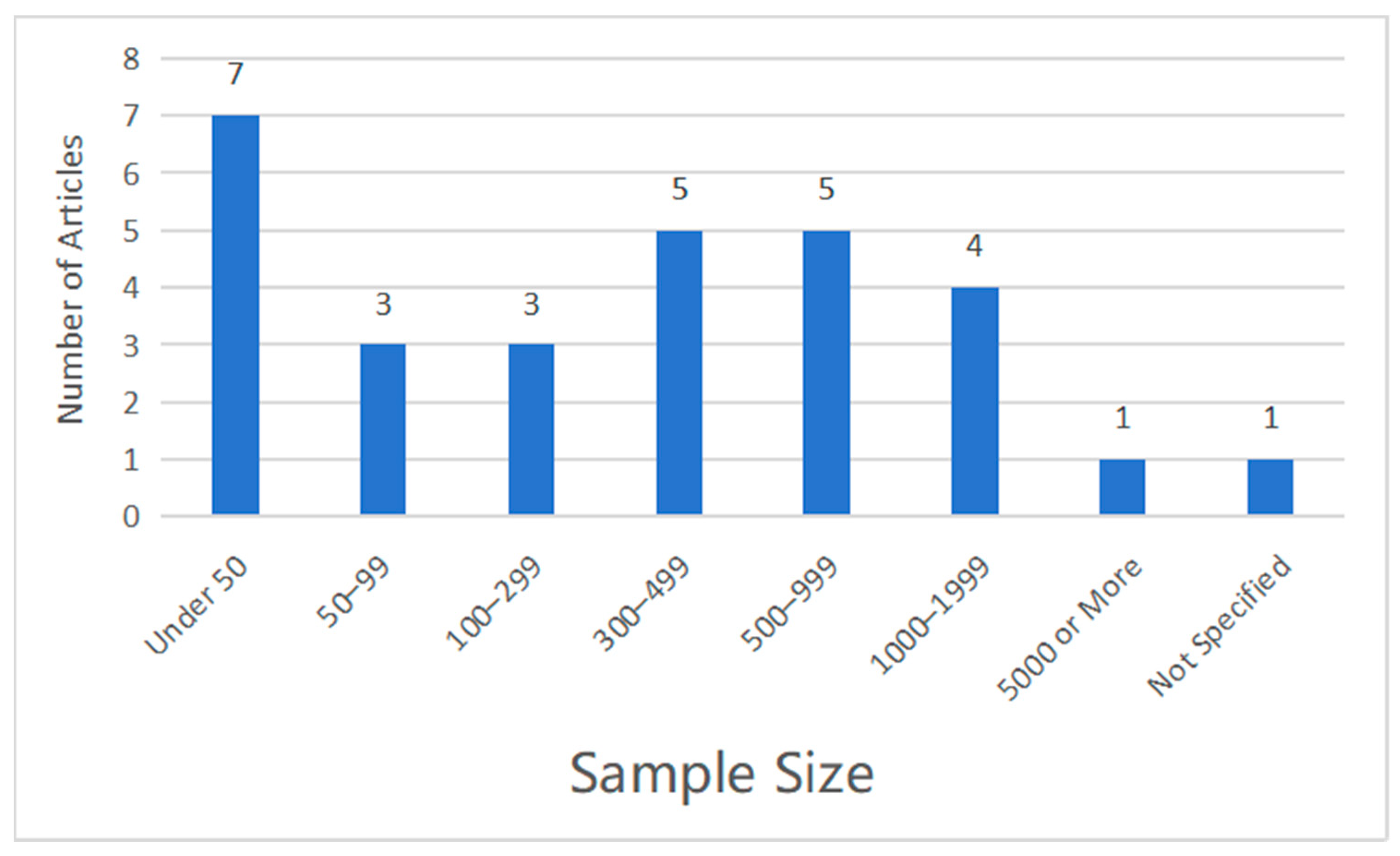 Applsci 15 10096 g005