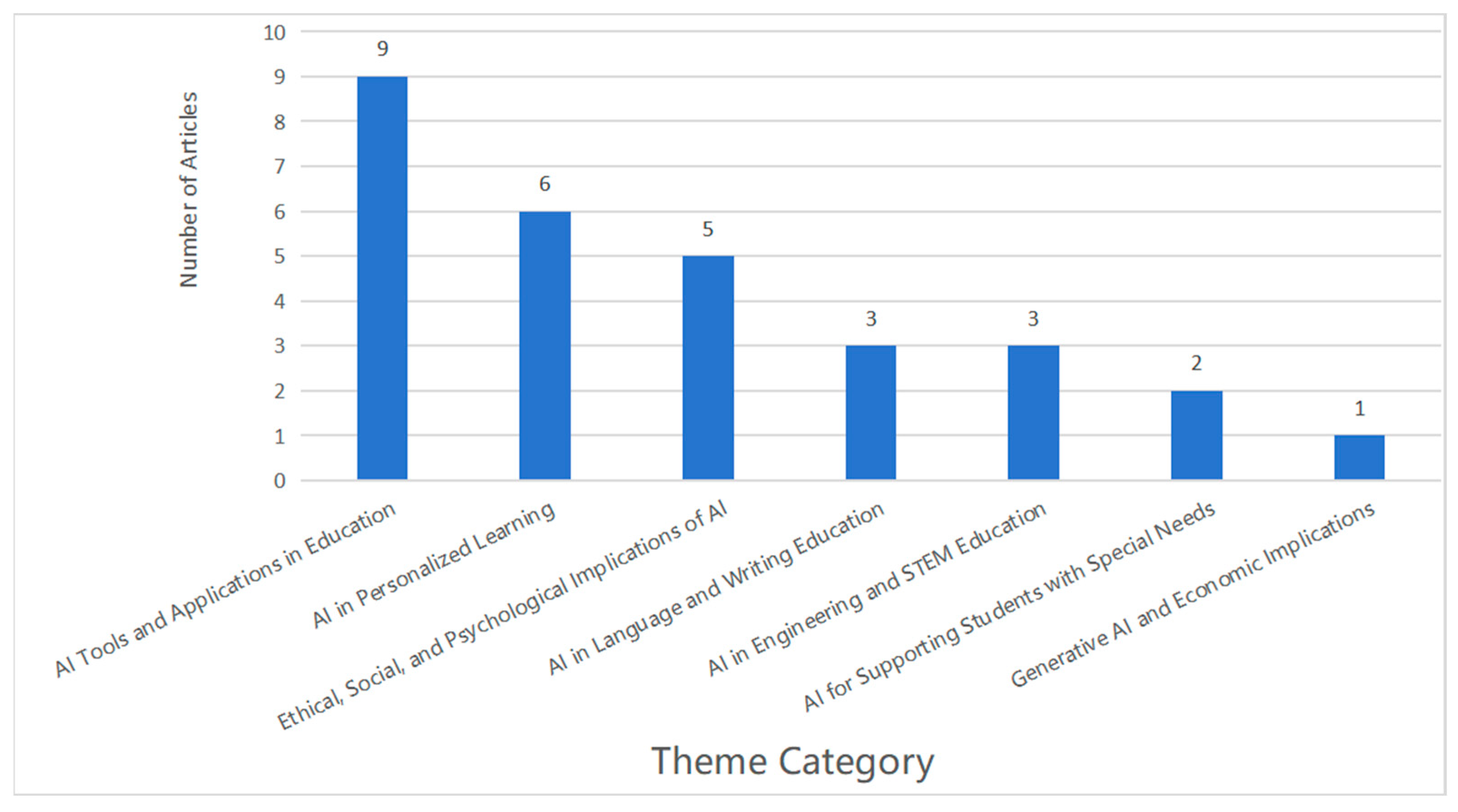 Applsci 15 10096 g007