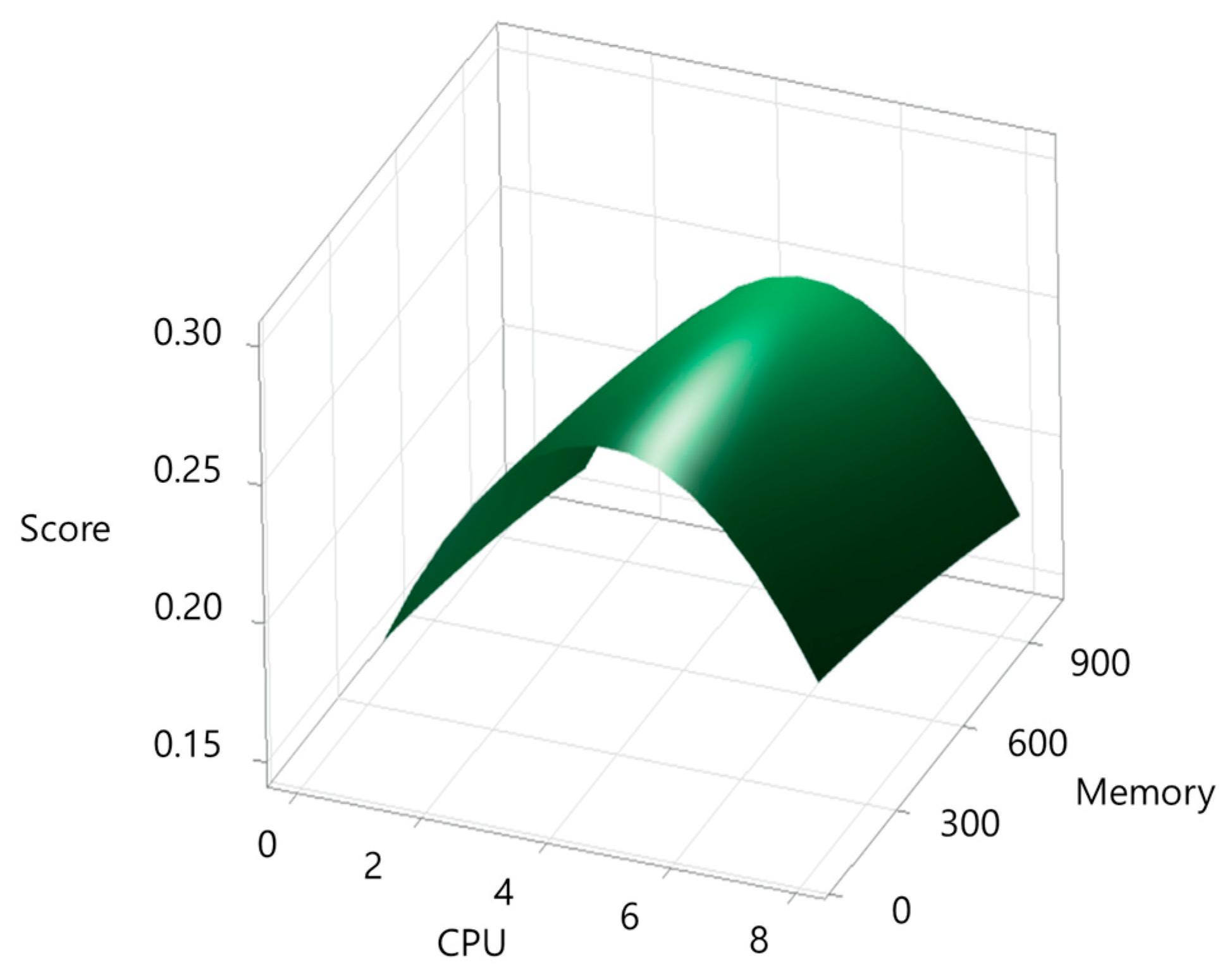 Applsci 15 10098 g002