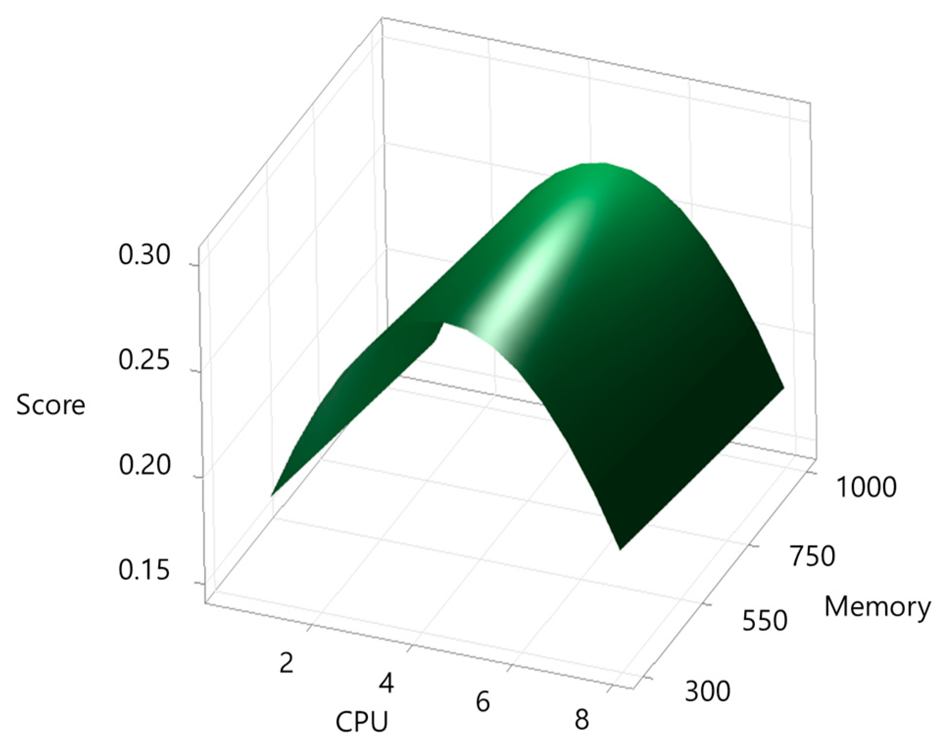Applsci 15 10098 g004