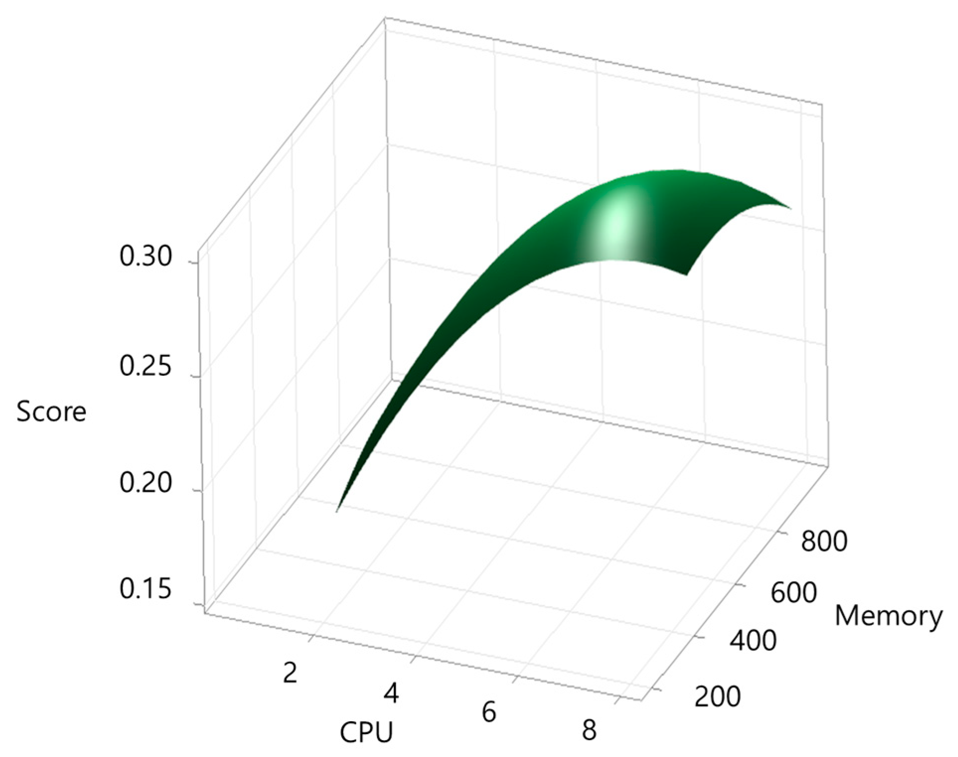 Applsci 15 10098 g006