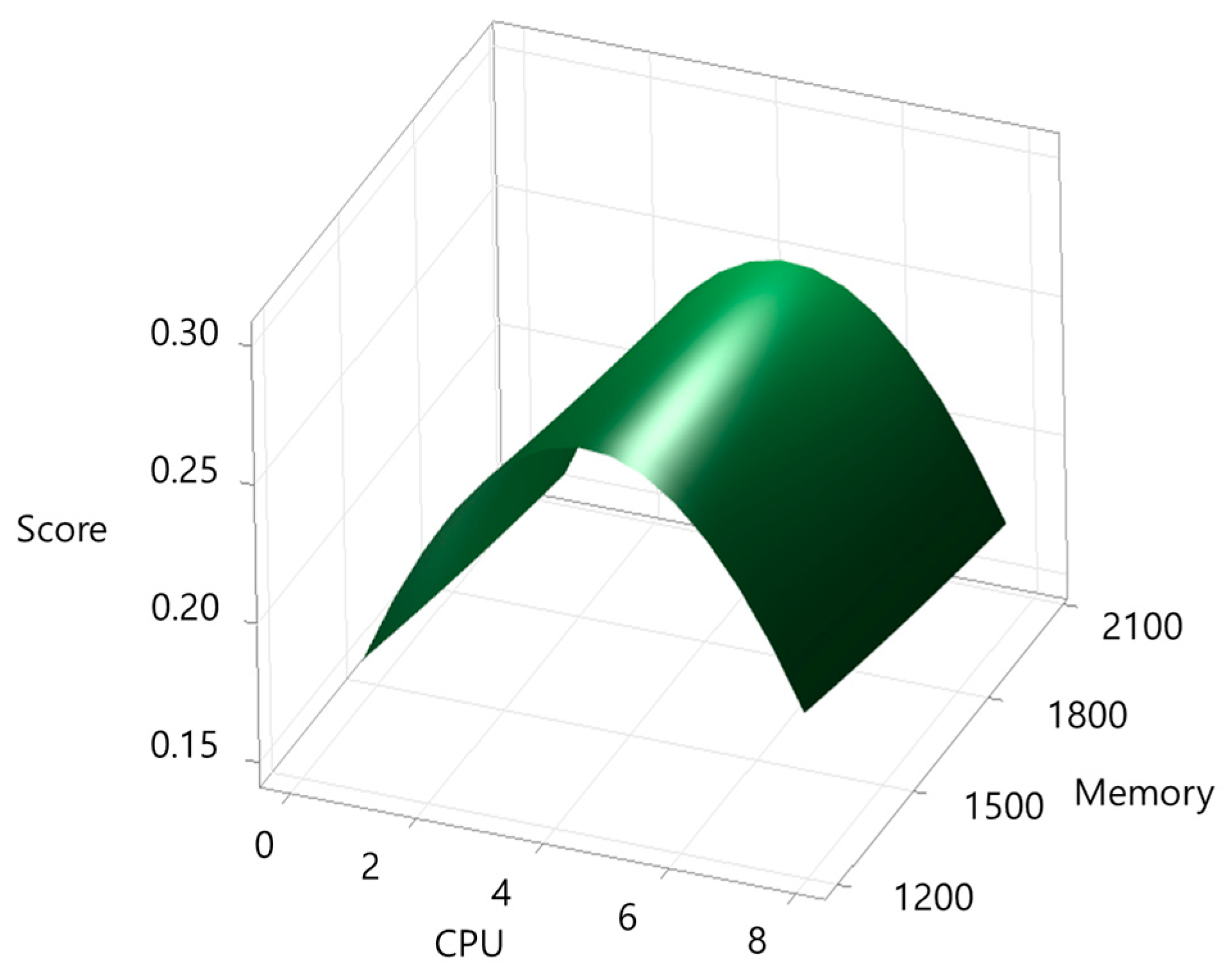 Applsci 15 10098 g007
