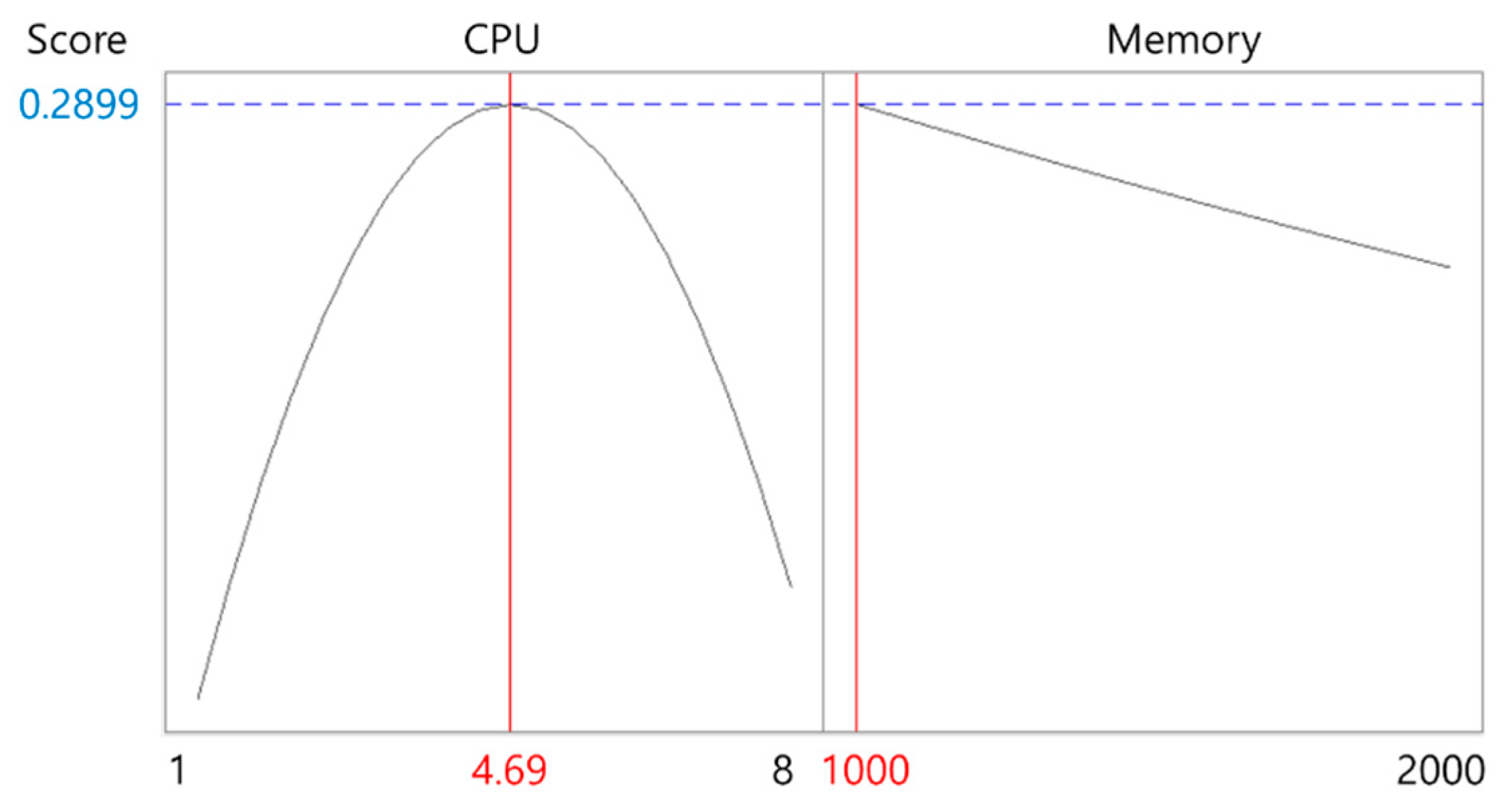 Applsci 15 10098 g009