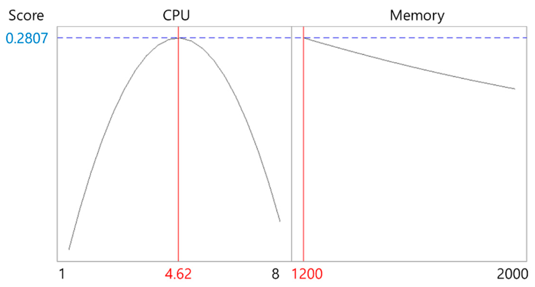 Applsci 15 10098 g011