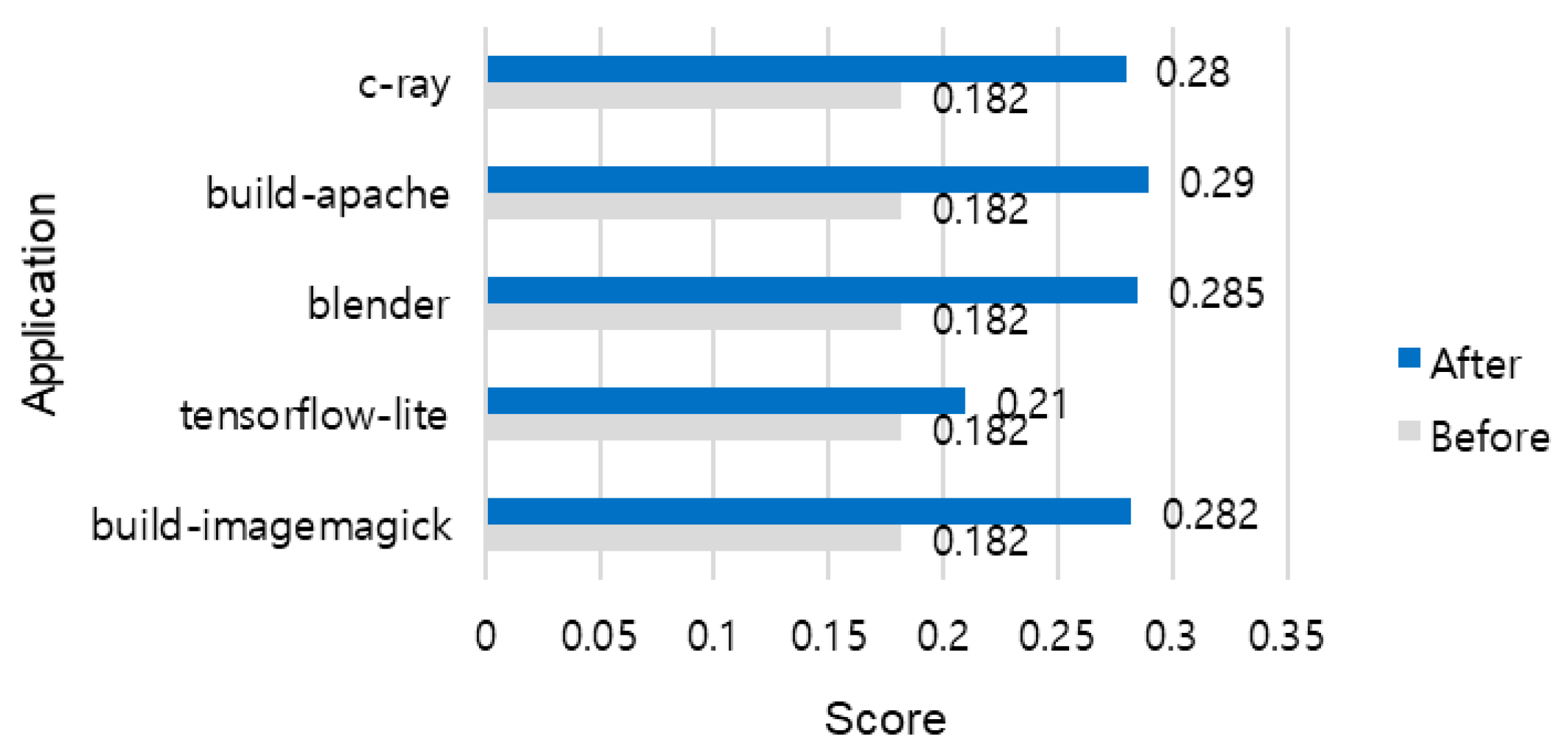 Applsci 15 10098 g013