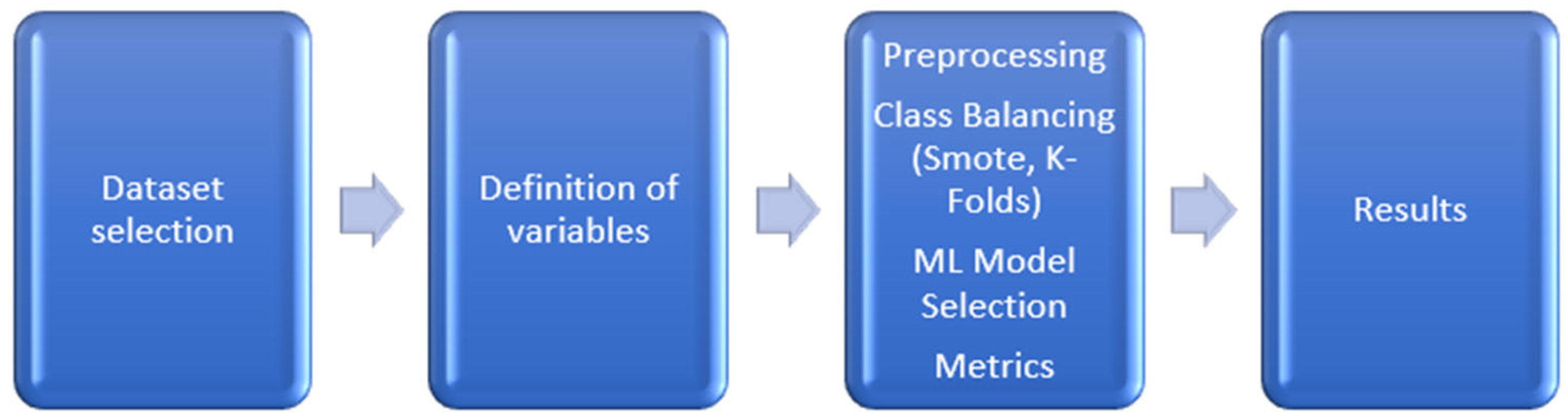Applsci 15 10100 g001